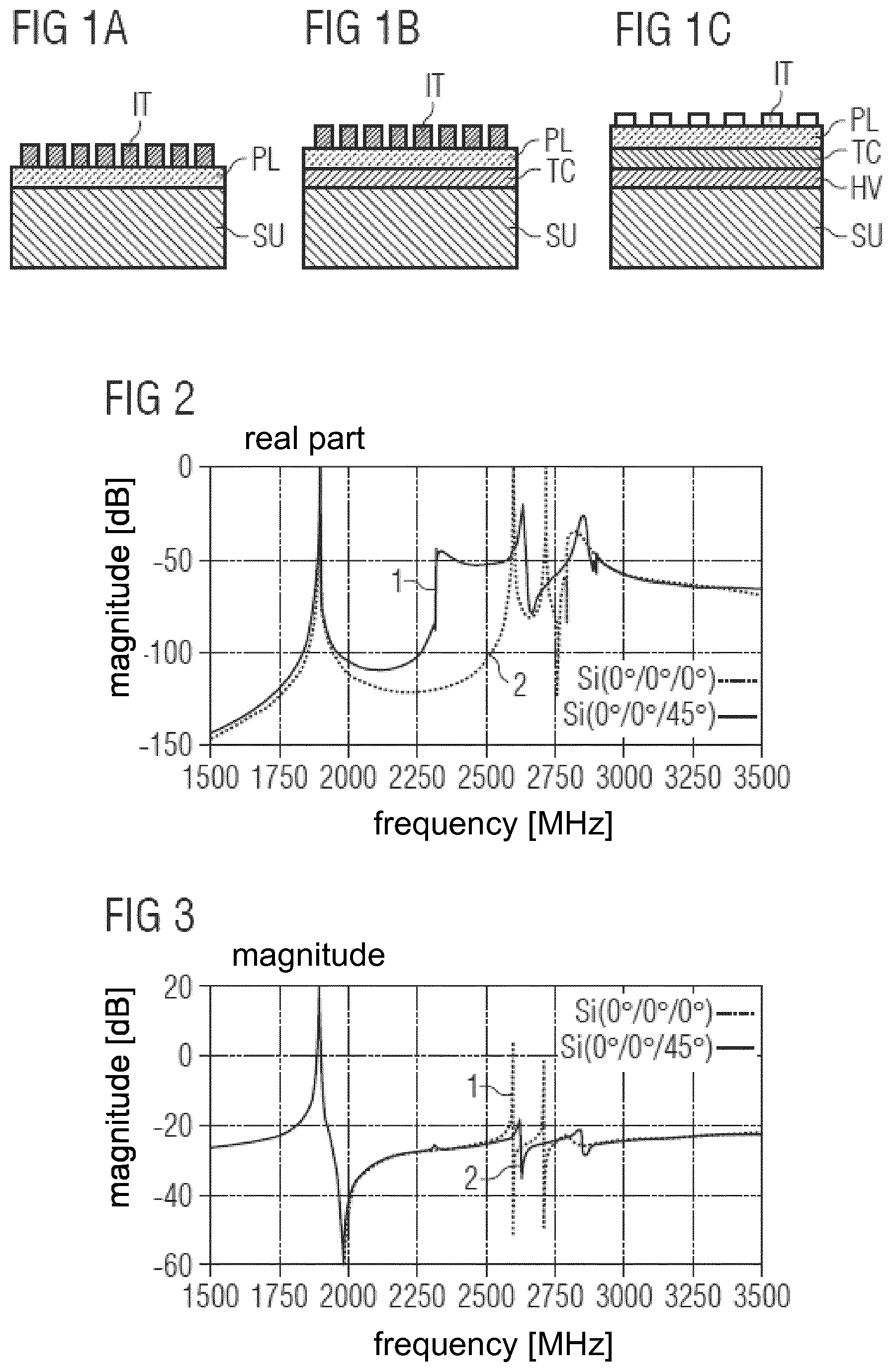 Patent US11824514 — Saw device with suppressed spurious mode signals — Figure 1