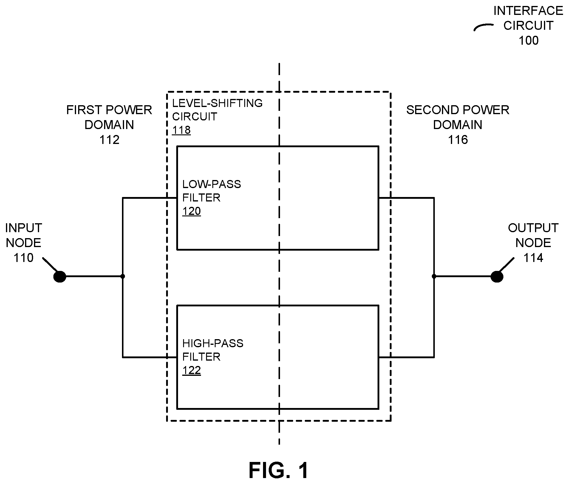 Patent US11824530 Figure 1 – Low latency, broadband power-domain offset-correction signal level circuit implementation