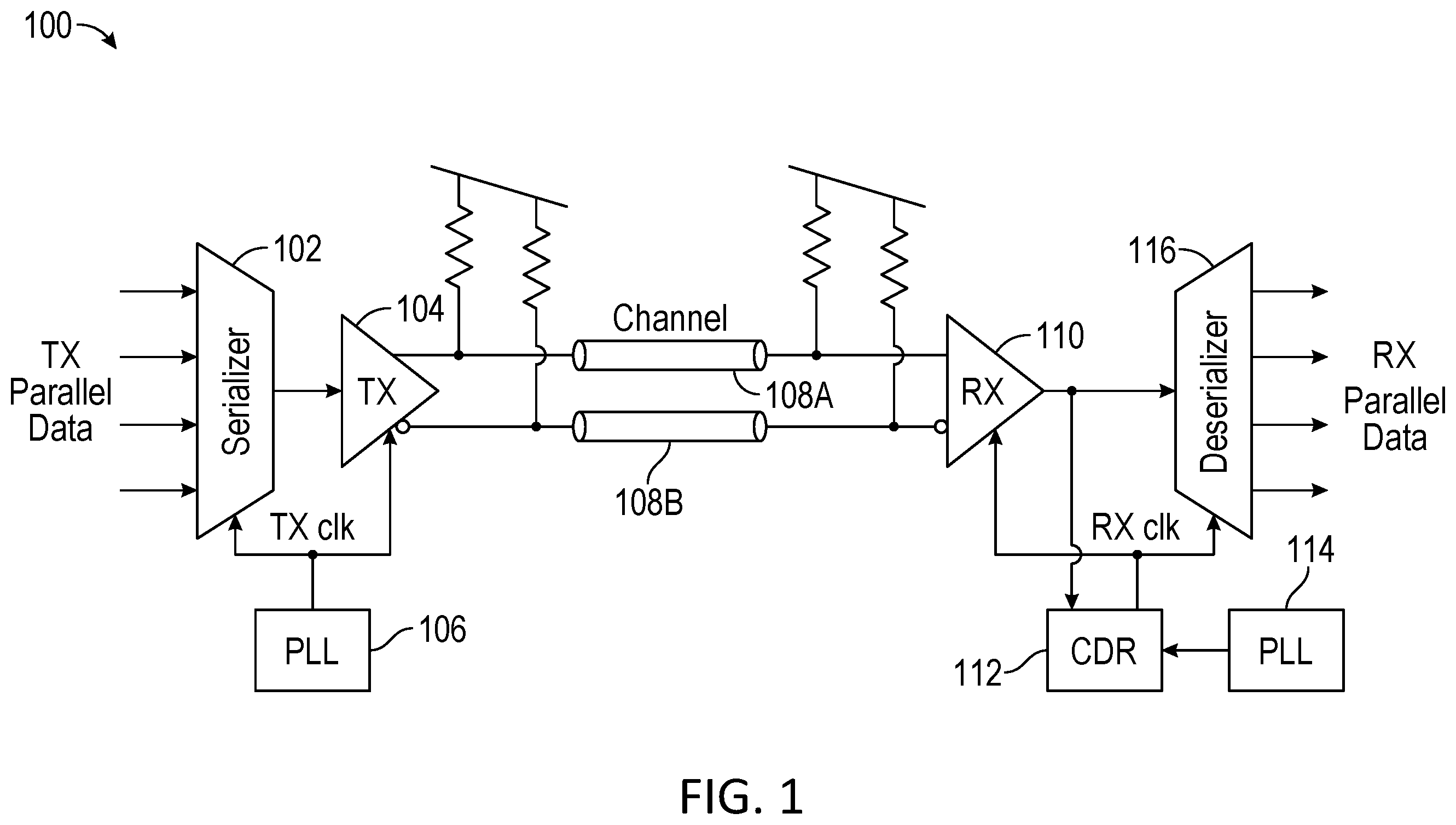 Patent US11824534 Figure 1 – Transmit driver architecture with a jtag configuration mode, extended equalization range, and multiple power supply domains