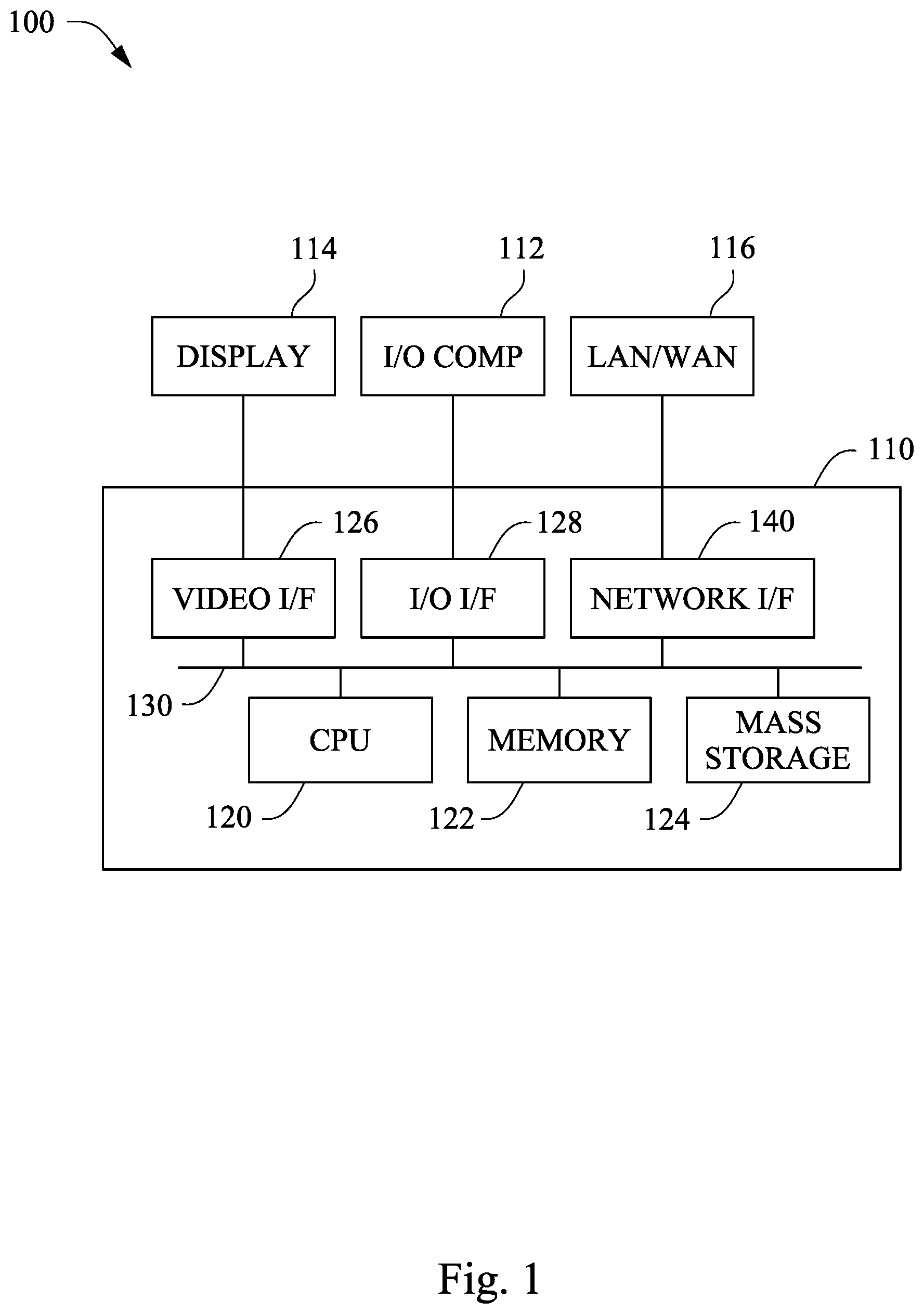 Patent US11824541 Figure 1 – Flip flop standard cell