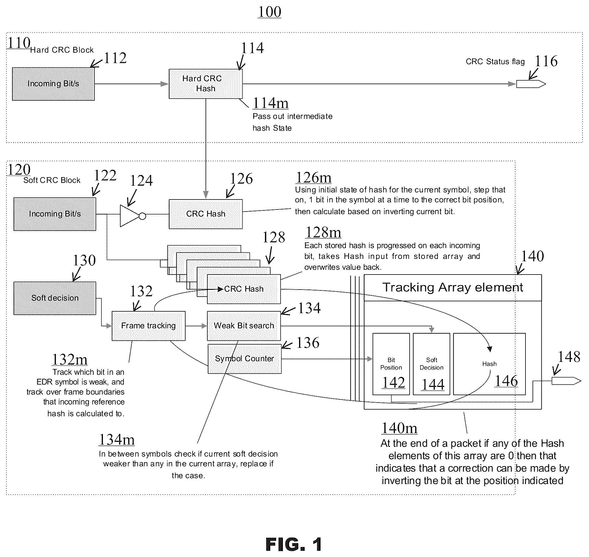 Patent US11824556 — Error correction using soft decision bits and multiple hypotheses — Figure 1