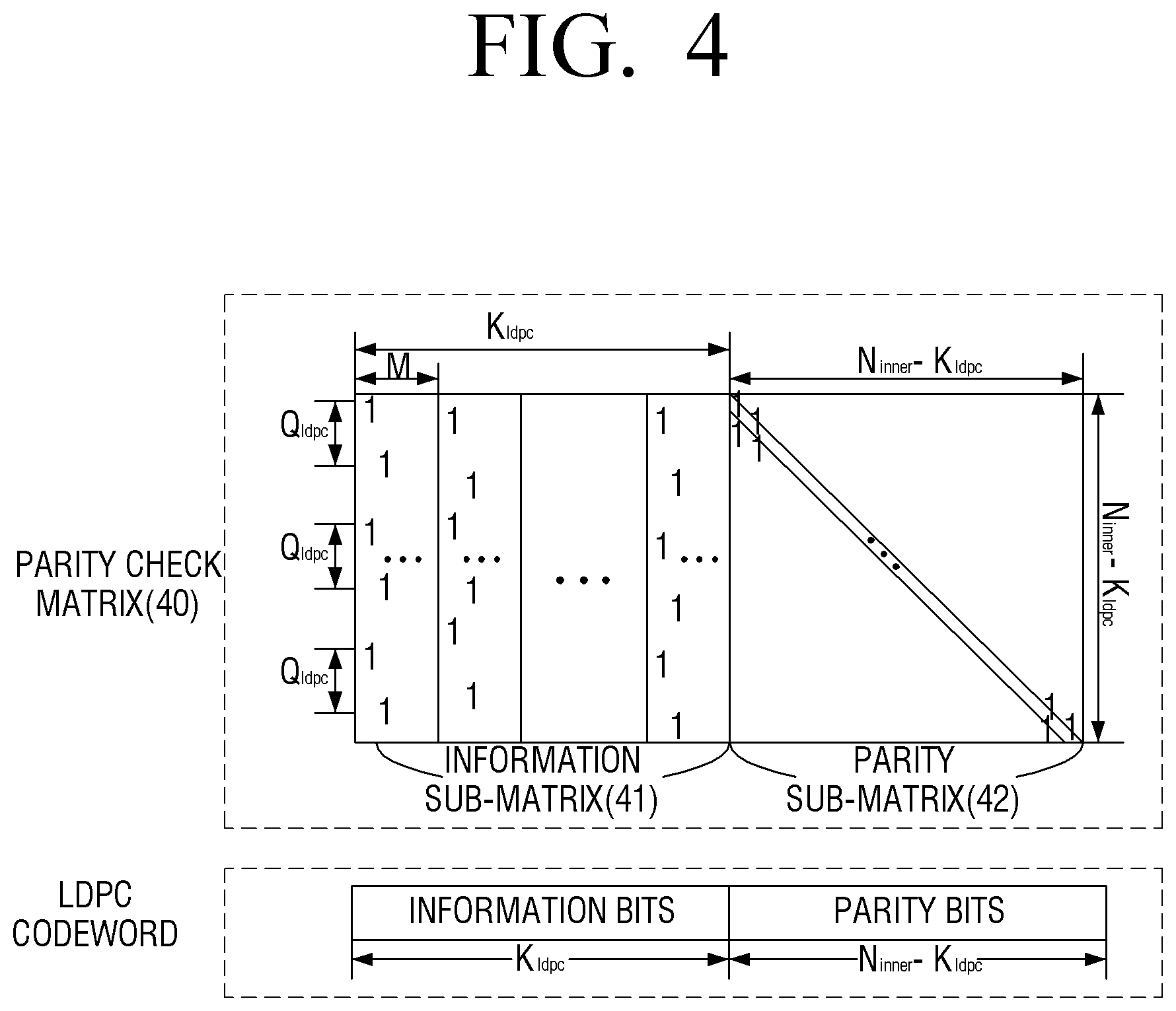 Patent US11824557 Figure 4 – Transmitter and shortening method thereof