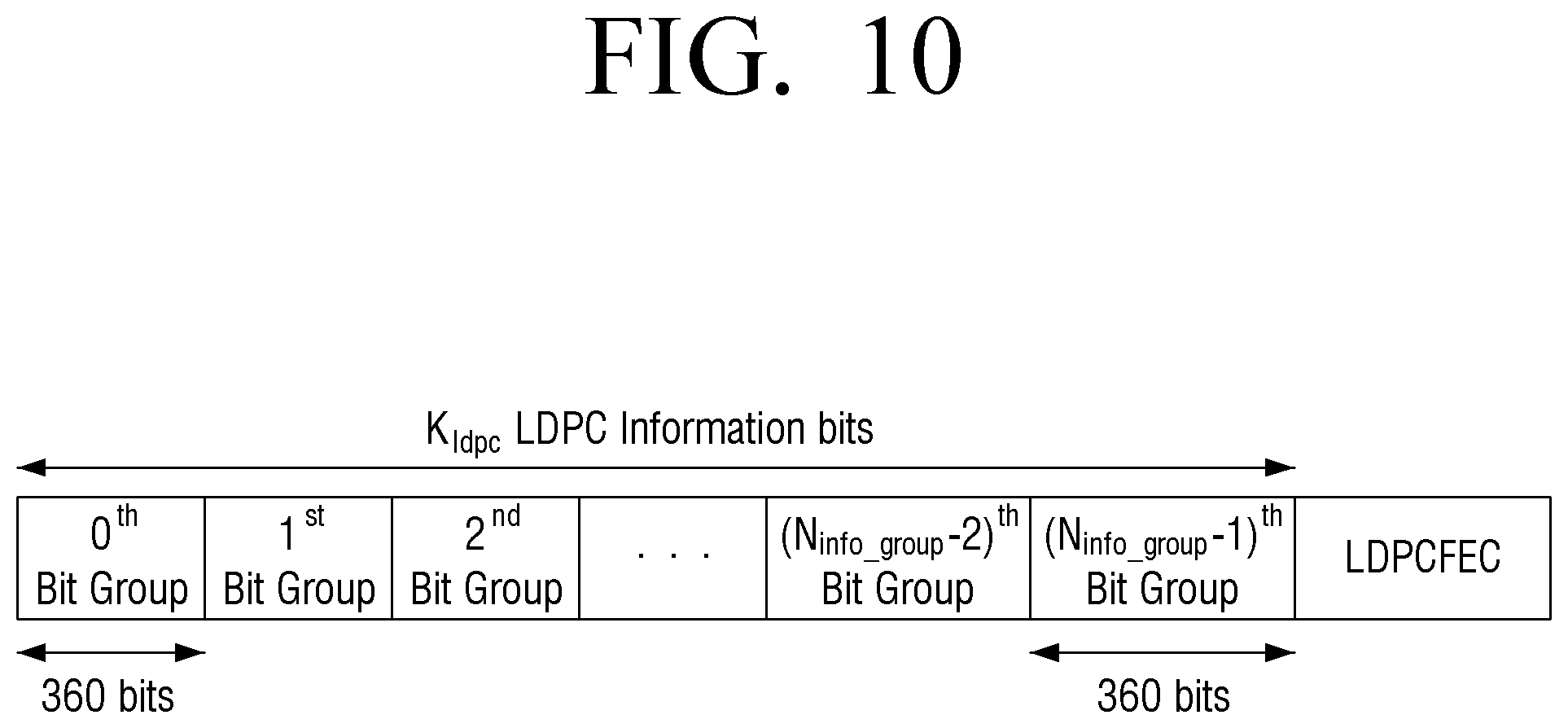 Patent US11824557 Figure 10 – Transmitter and shortening method thereof