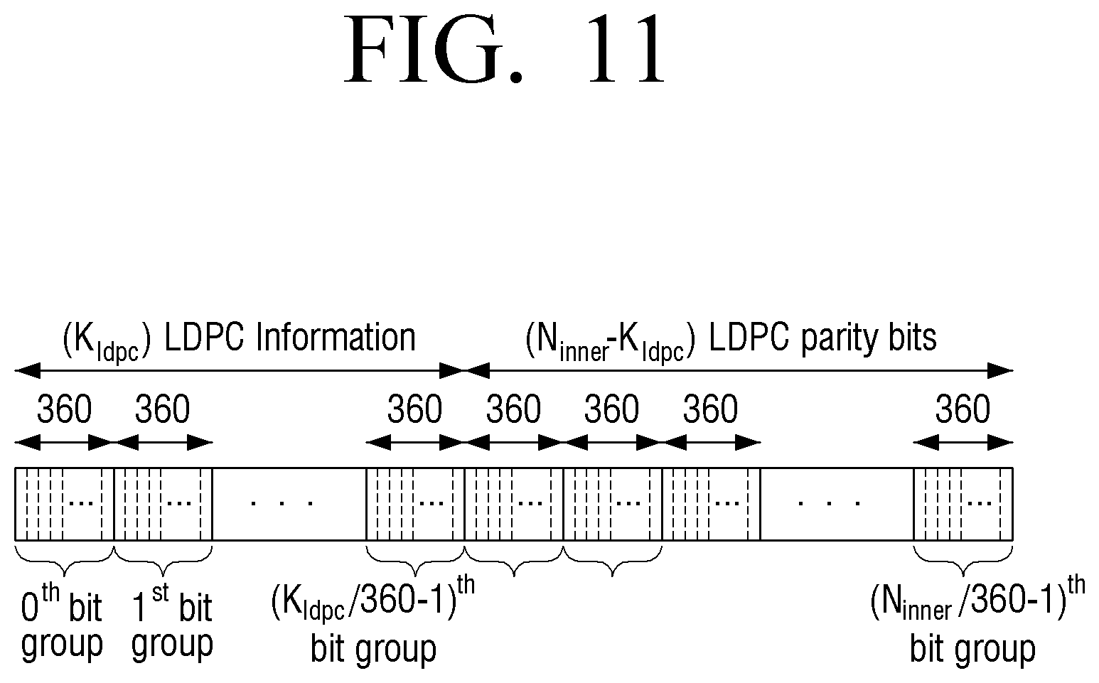 Patent US11824557 Figure 11 – Transmitter and shortening method thereof