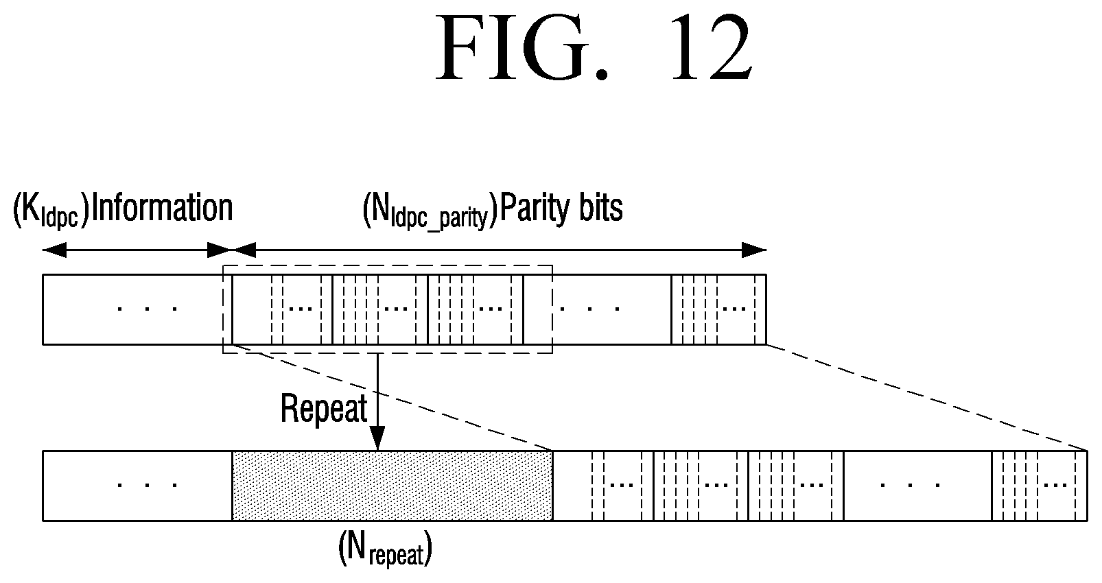 Patent US11824557 Figure 12 – Transmitter and shortening method thereof