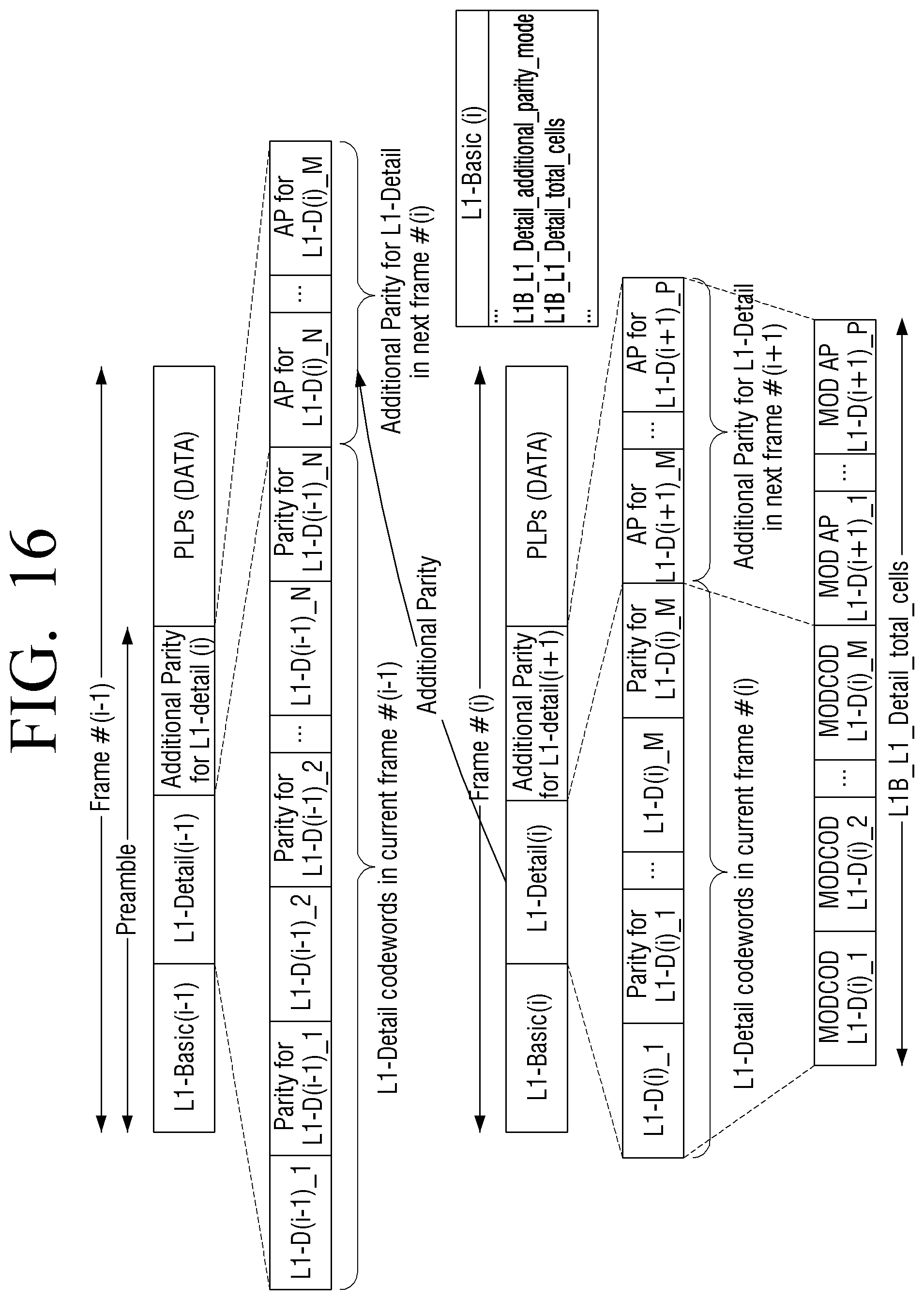 Patent US11824557 Figure 16 – Transmitter and shortening method thereof