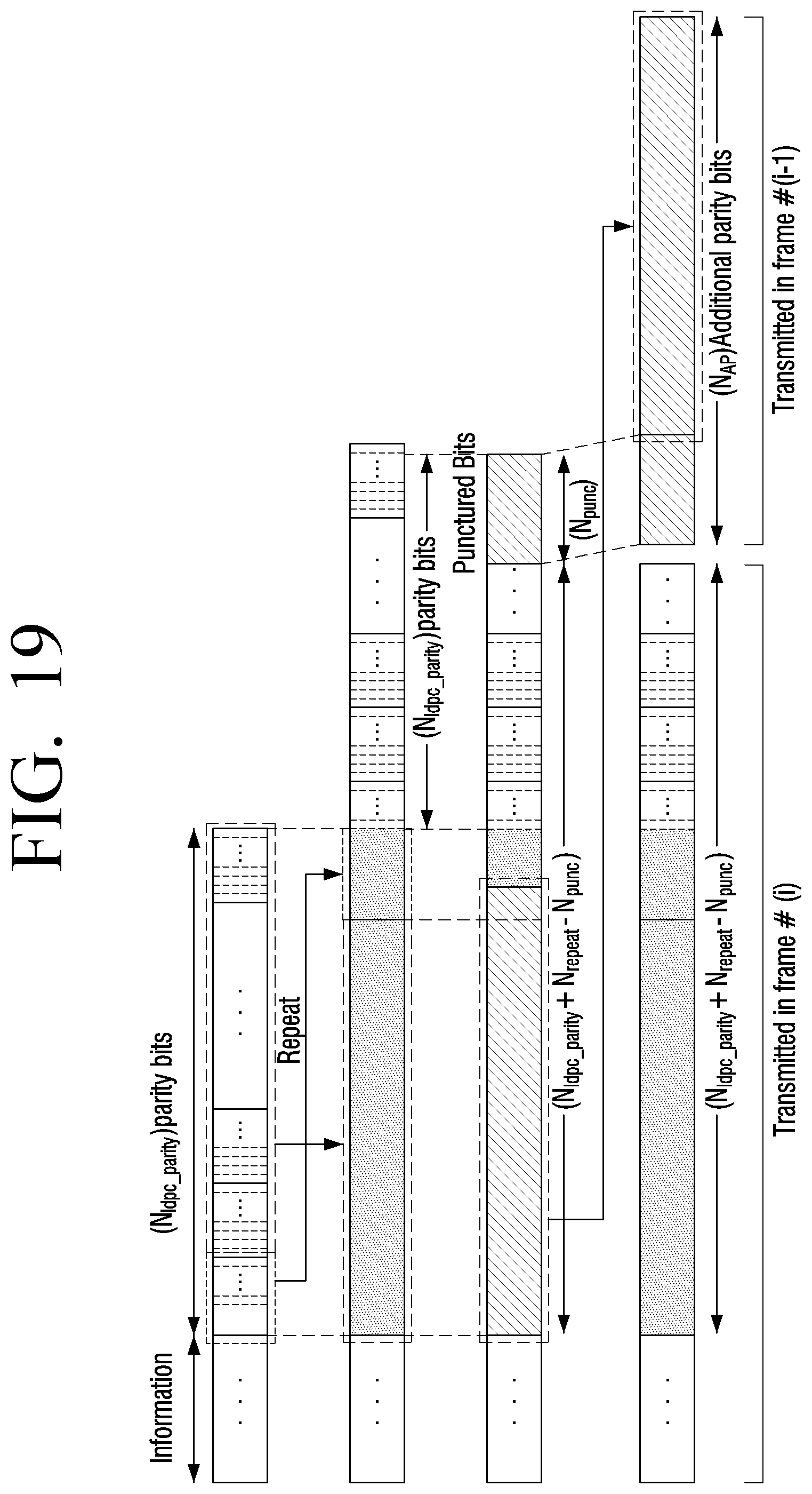 Patent US11824557 Figure 19 – Transmitter and shortening method thereof