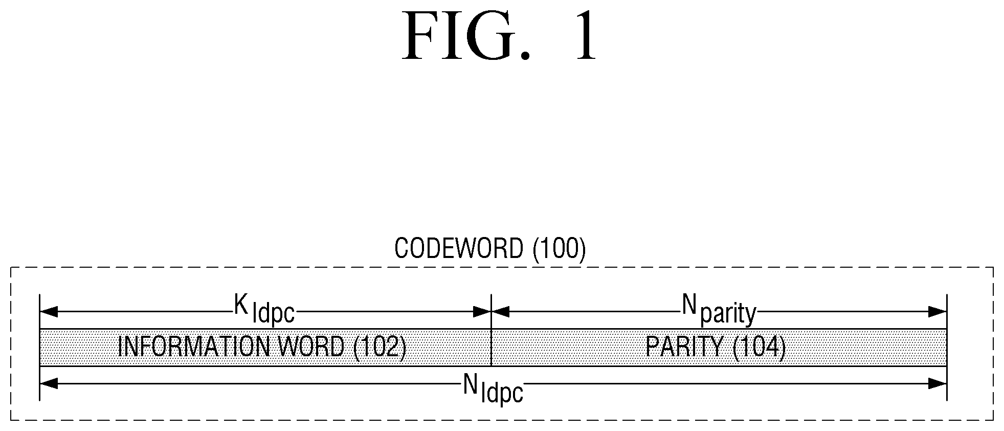 Patent US11824558 — Method and apparatus for encoding and decoding of low density parity check codes — Figure 1
