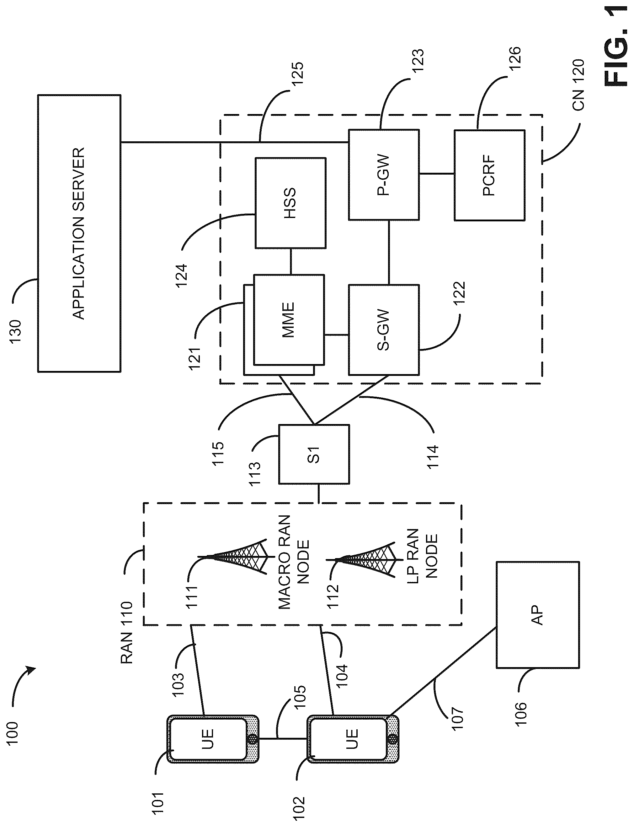 Patent US11824559 — Techniques for employing polar code in connection with NR (new radio) — Figure 1