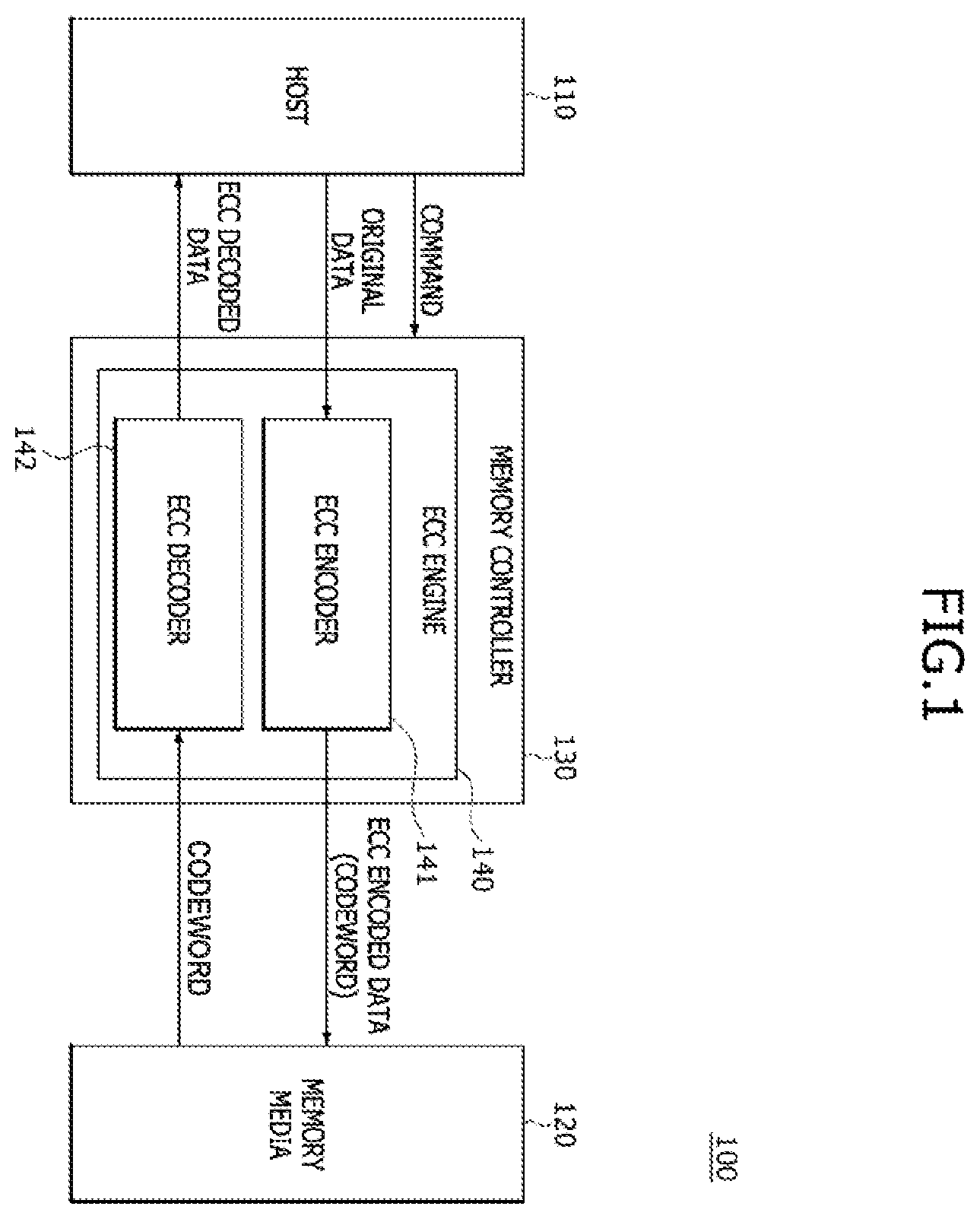 Patent US11824560 — ECC decoders having low latency — Figure 1