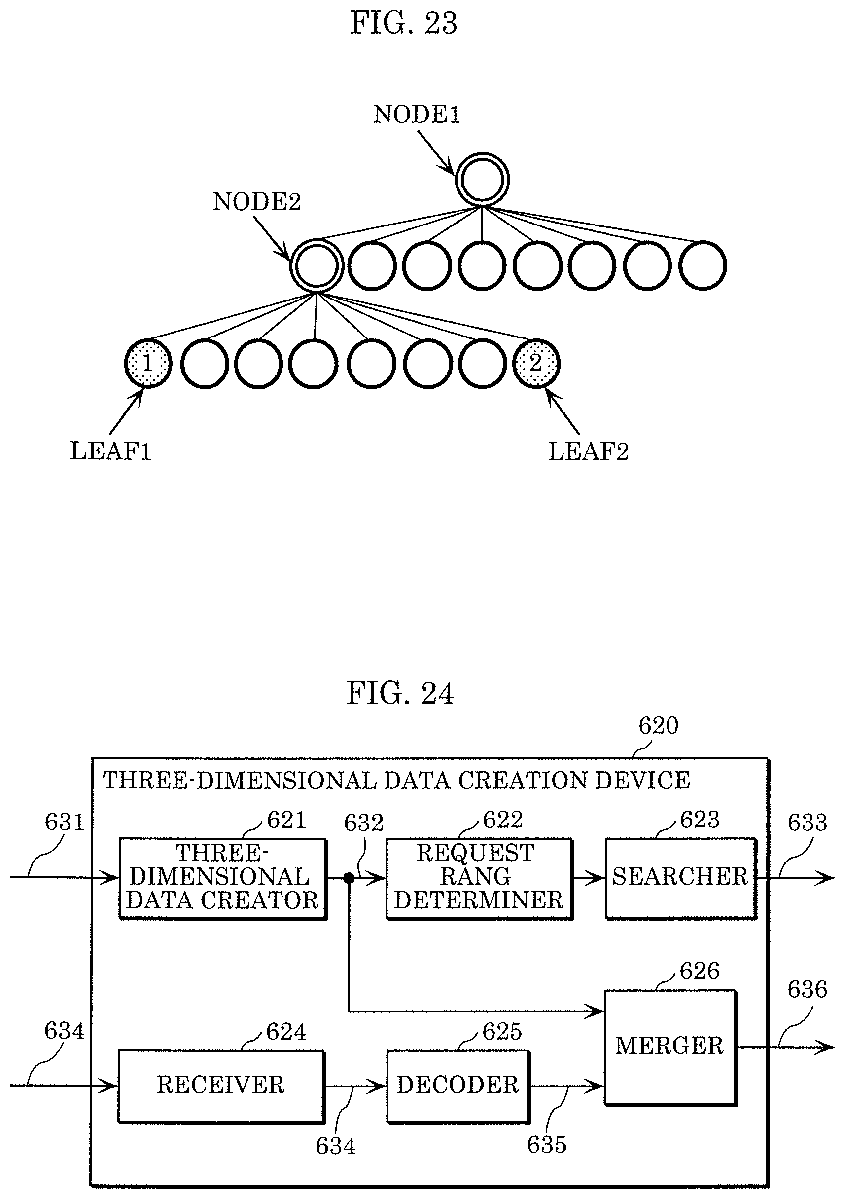 Patent US11824562 Figure 11 – Three-dimensional data encoding method, three-dimensional data decoding method, three-dimensional data encoding device, and three-dimensional data decoding device