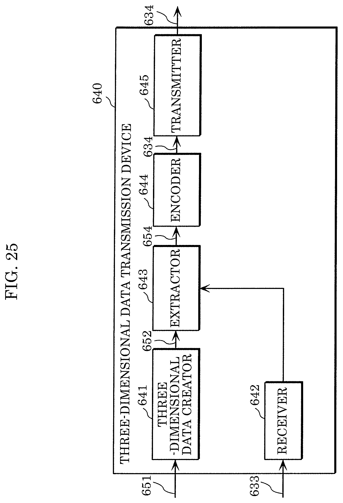 Patent US11824562 Figure 12 – Three-dimensional data encoding method, three-dimensional data decoding method, three-dimensional data encoding device, and three-dimensional data decoding device