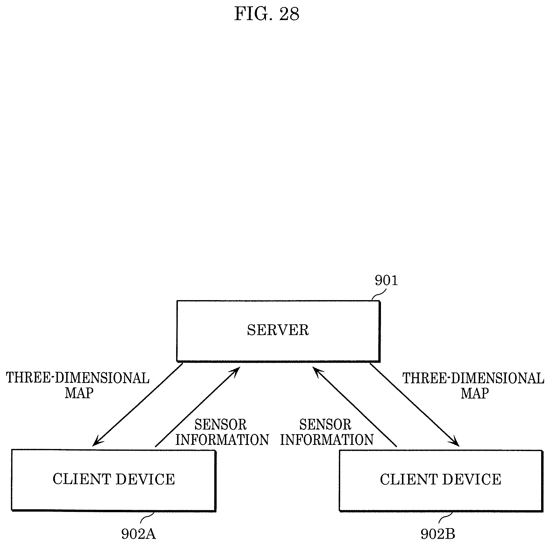 Patent US11824562 Figure 15 – Three-dimensional data encoding method, three-dimensional data decoding method, three-dimensional data encoding device, and three-dimensional data decoding device