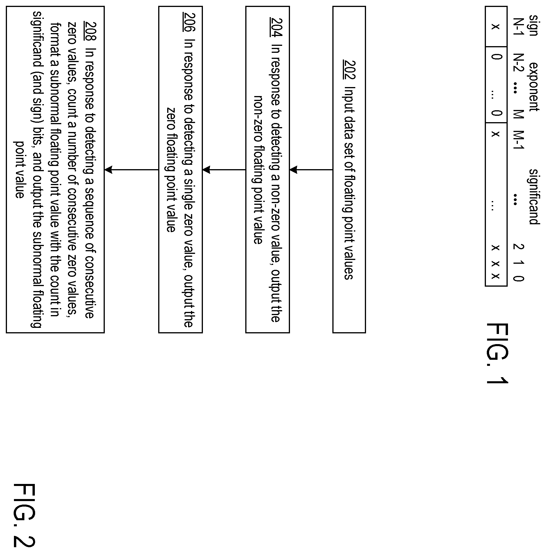 Patent US11824564 — Lossless compression using subnormal floating point values — Figure 1