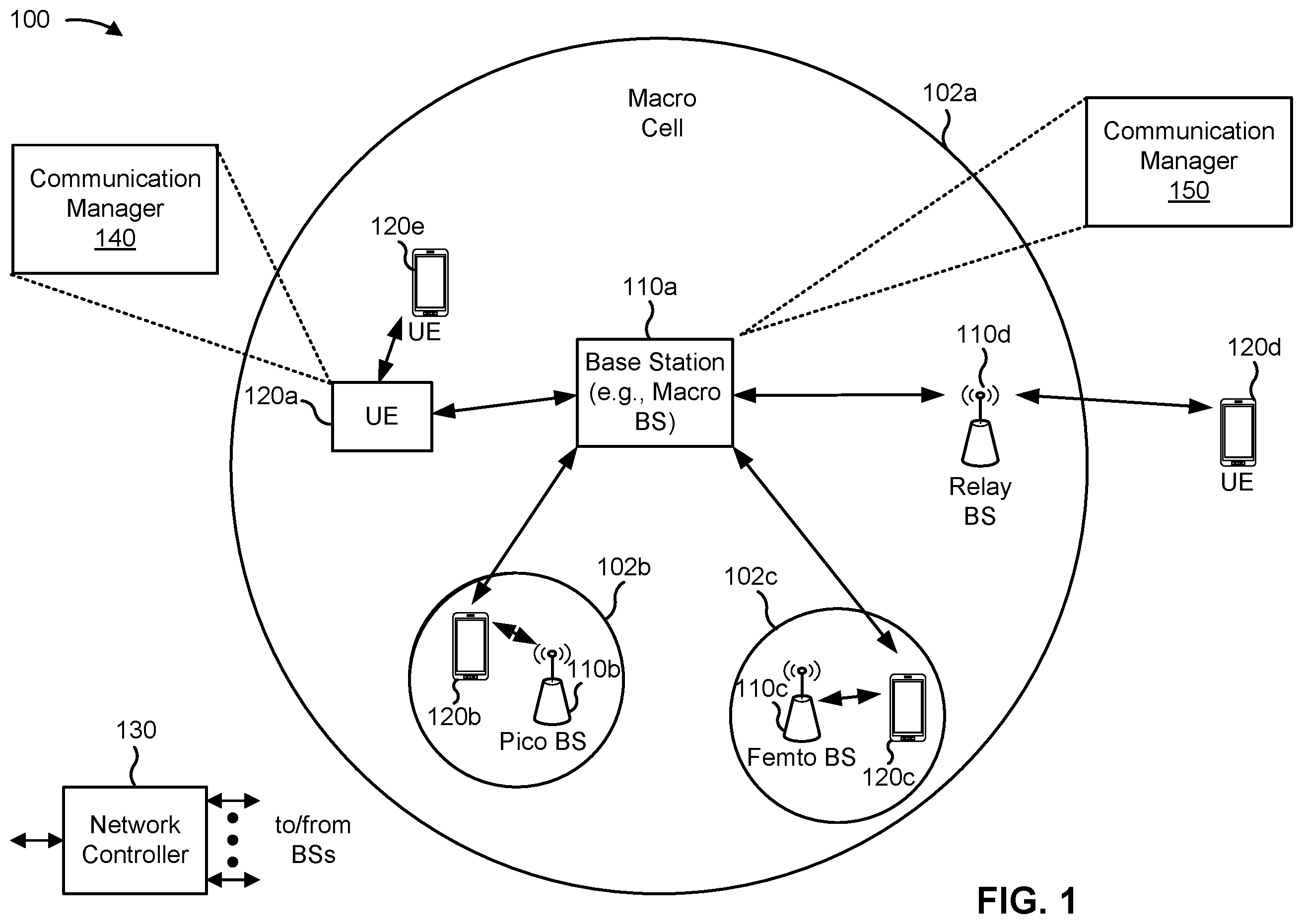 Patent US11824570 — Error parameters for communications that use digital post distortion at a receiving device — Figure 1