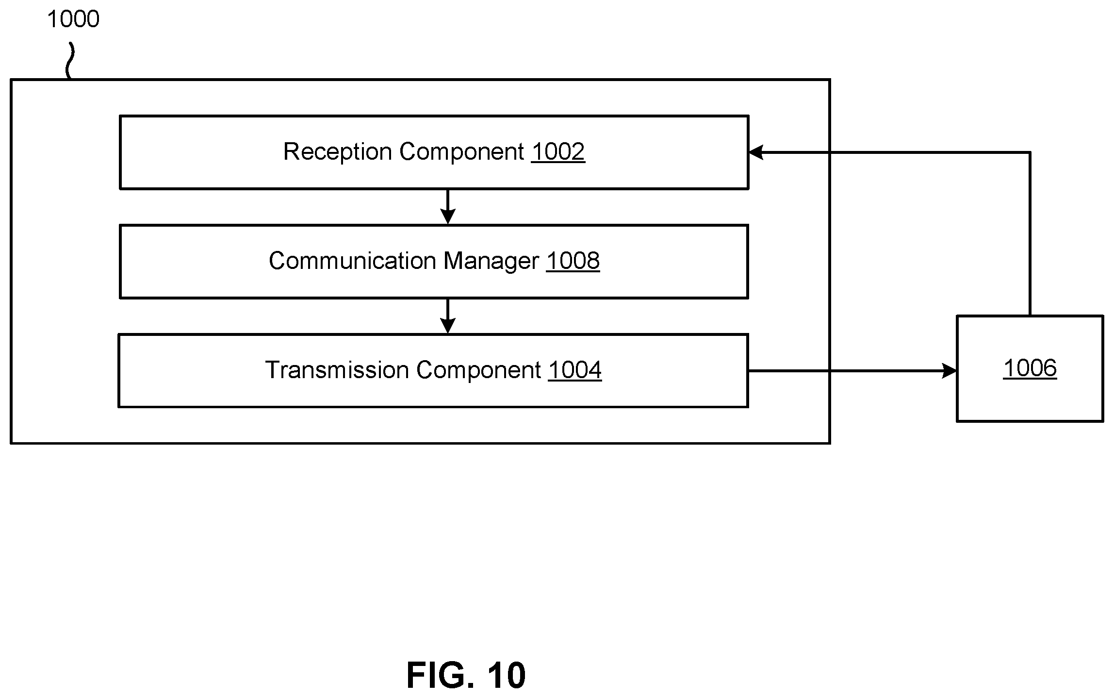 Patent US11824570 Figure 10 – Error parameters for communications that use digital post distortion at a receiving device