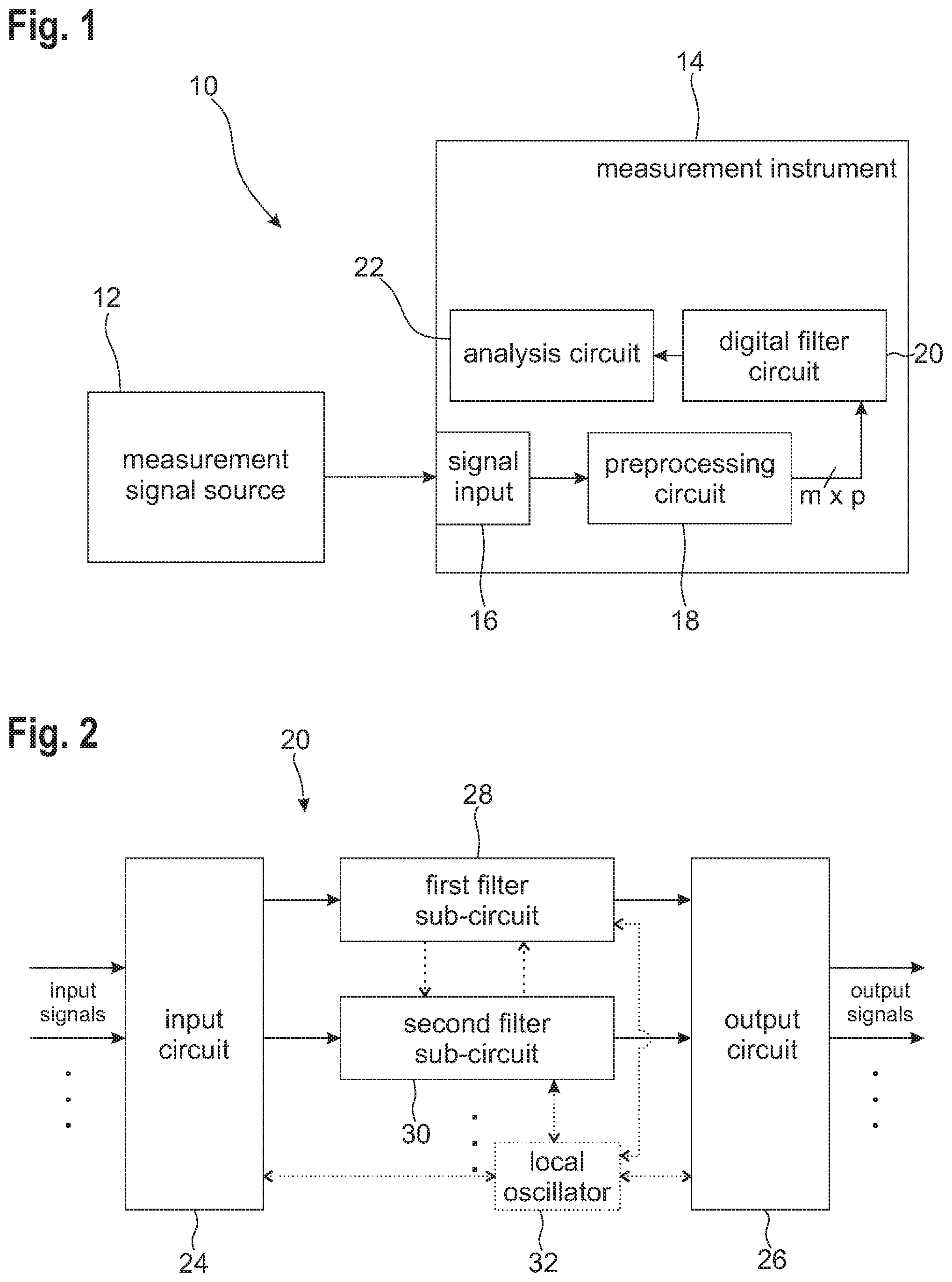Patent US11824572 — Digital filter circuit, measurement instrument, and signal processing method — Figure 1