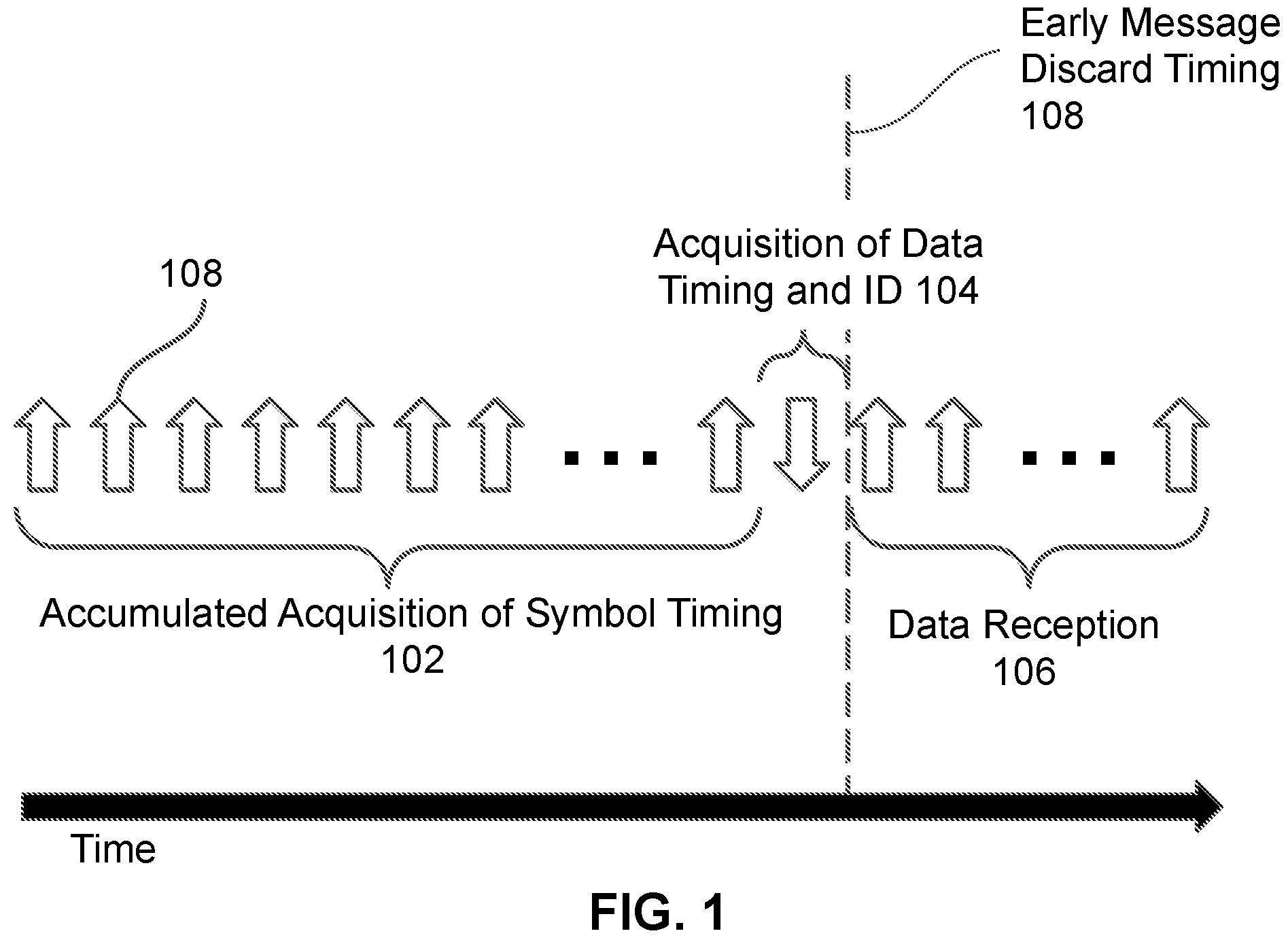 Patent US11824579 — Multiple chirp data alignment with early message rejection for chirp spread spectrum — Figure 1