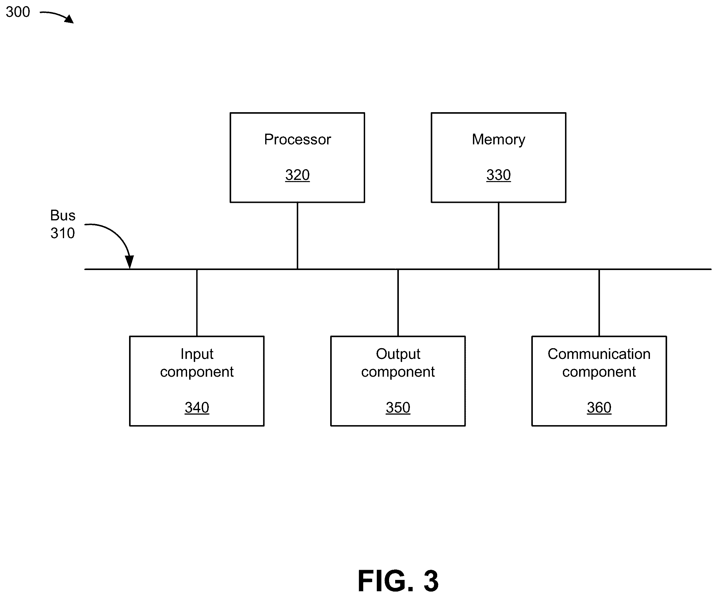Patent US11824591 Figure 9 – Systems and methods for determining radio access network antenna poor performance subscriber impact