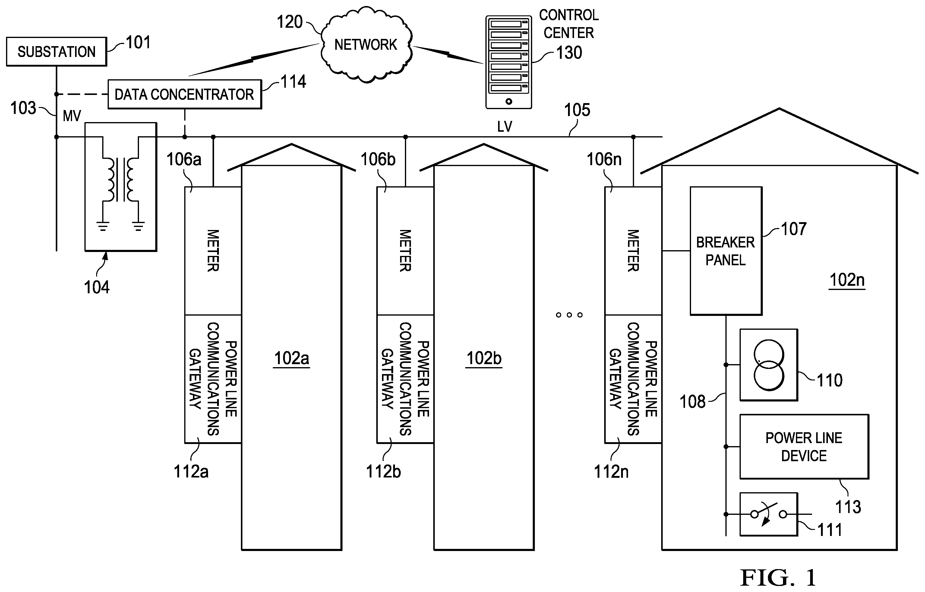 Patent US11824597 — Robust mode for power line communications — Figure 1
