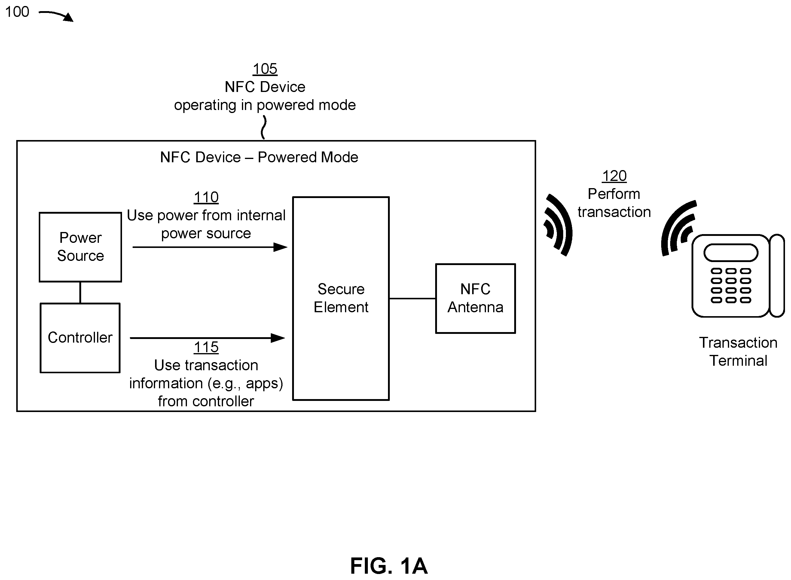 Patent US11824598 — Near field communication device capable of operating in a powered or unpowered mode — Figure 1