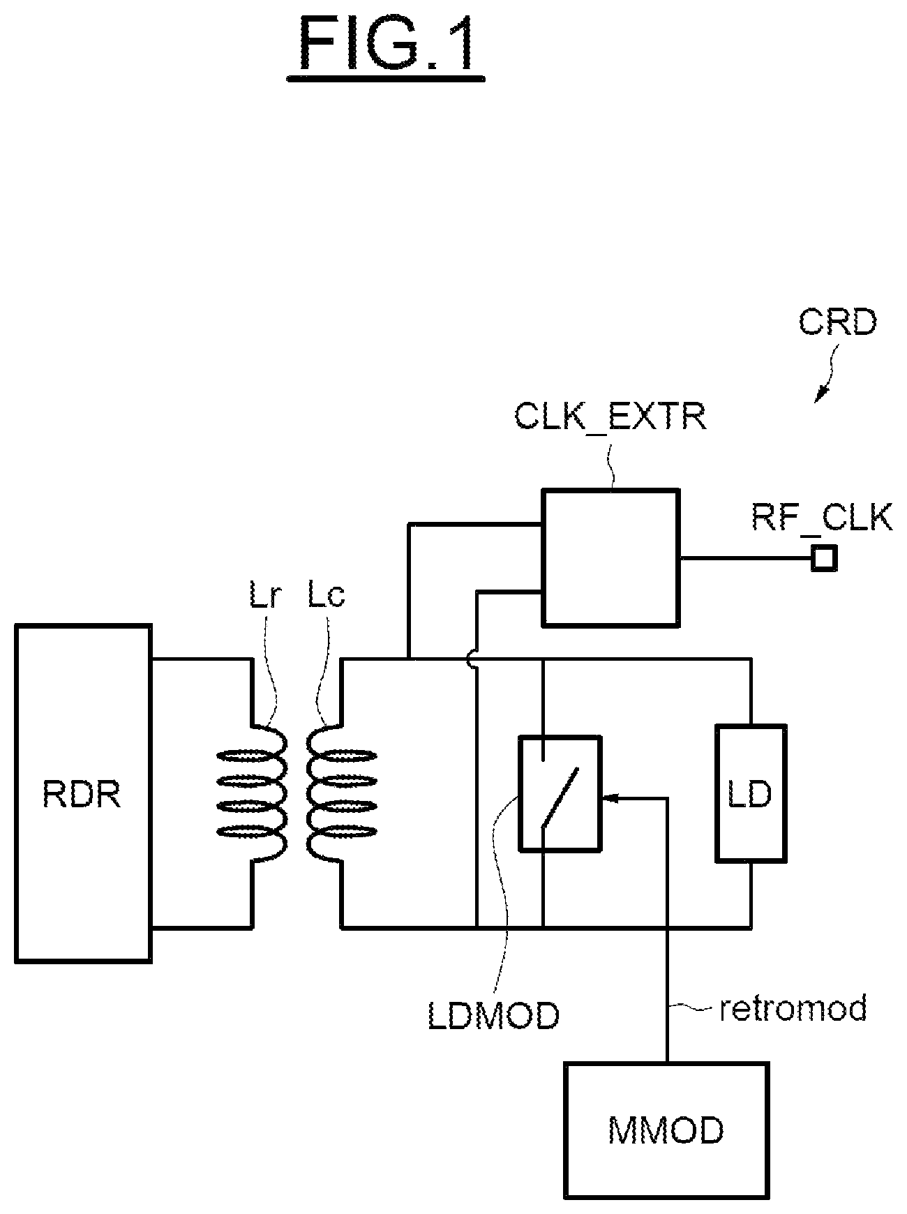 Patent US11824599 Figure 1 – Retromodulation method of a contactless communication, and corresponding transponder