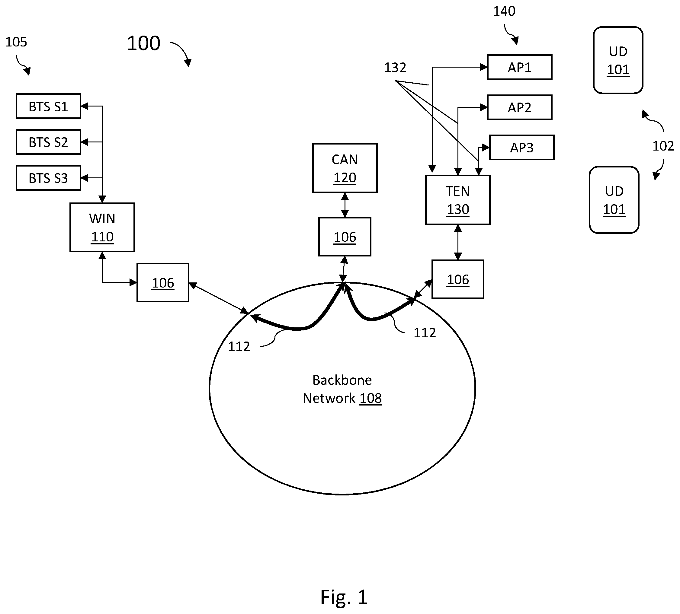 Patent US11824601 — Distributed antenna systems over general use network infrastructures — Figure 1