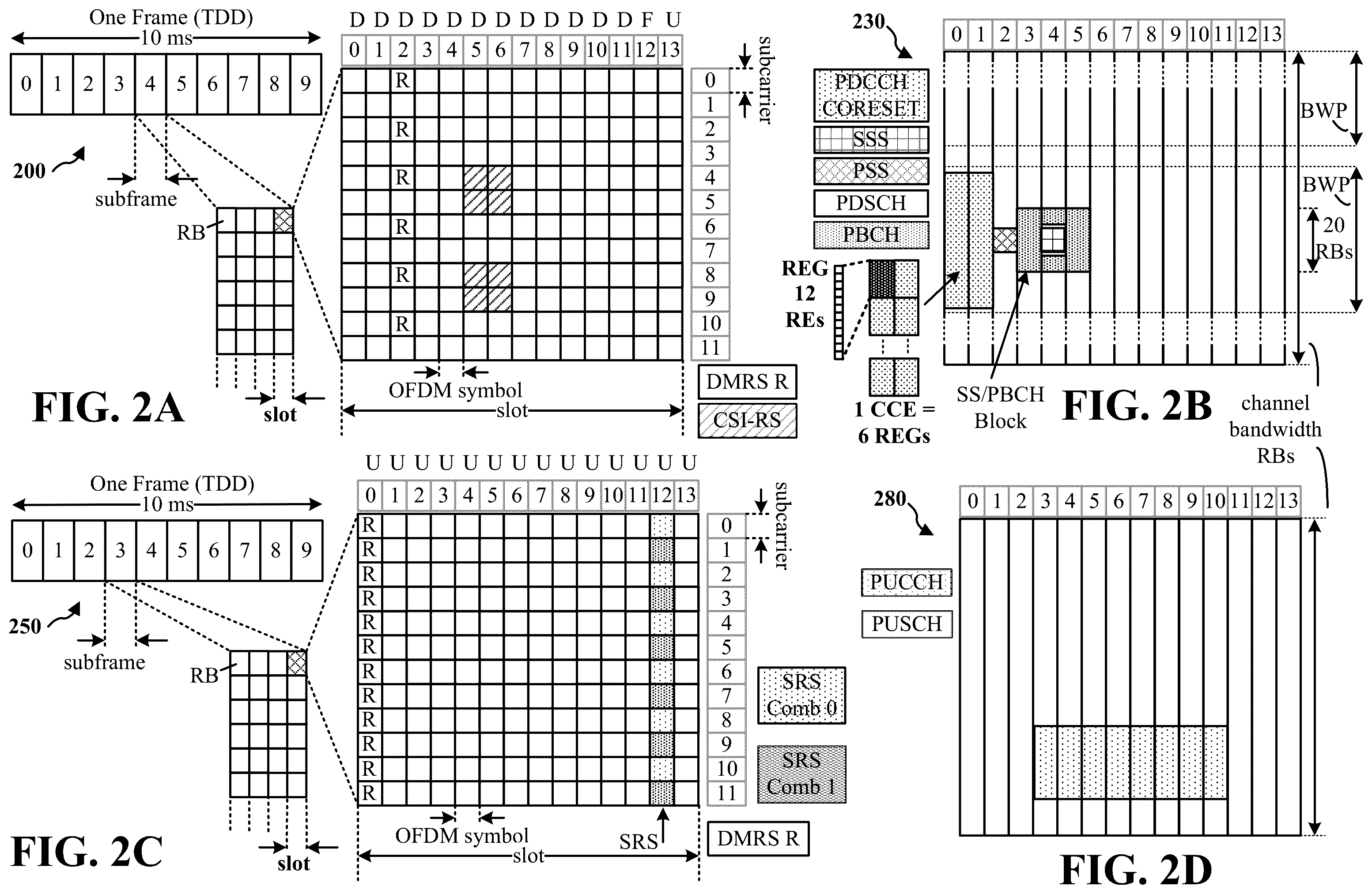 Patent US11824603 Figure 2 – Superimposed pilots signaling for dense MU-MIMO