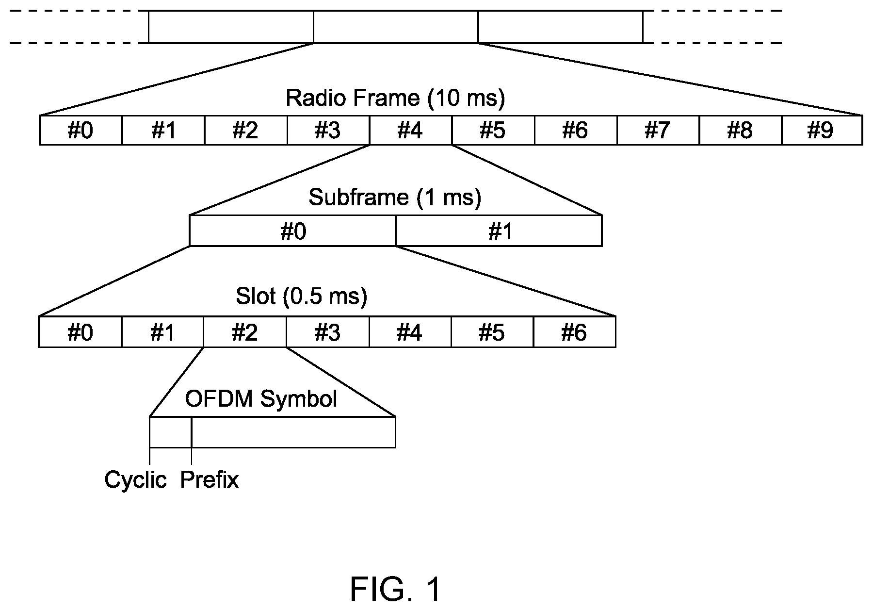Patent US11824604 — Massive MIMO wireless energy transmission method based on dynamic frame transmission — Figure 1