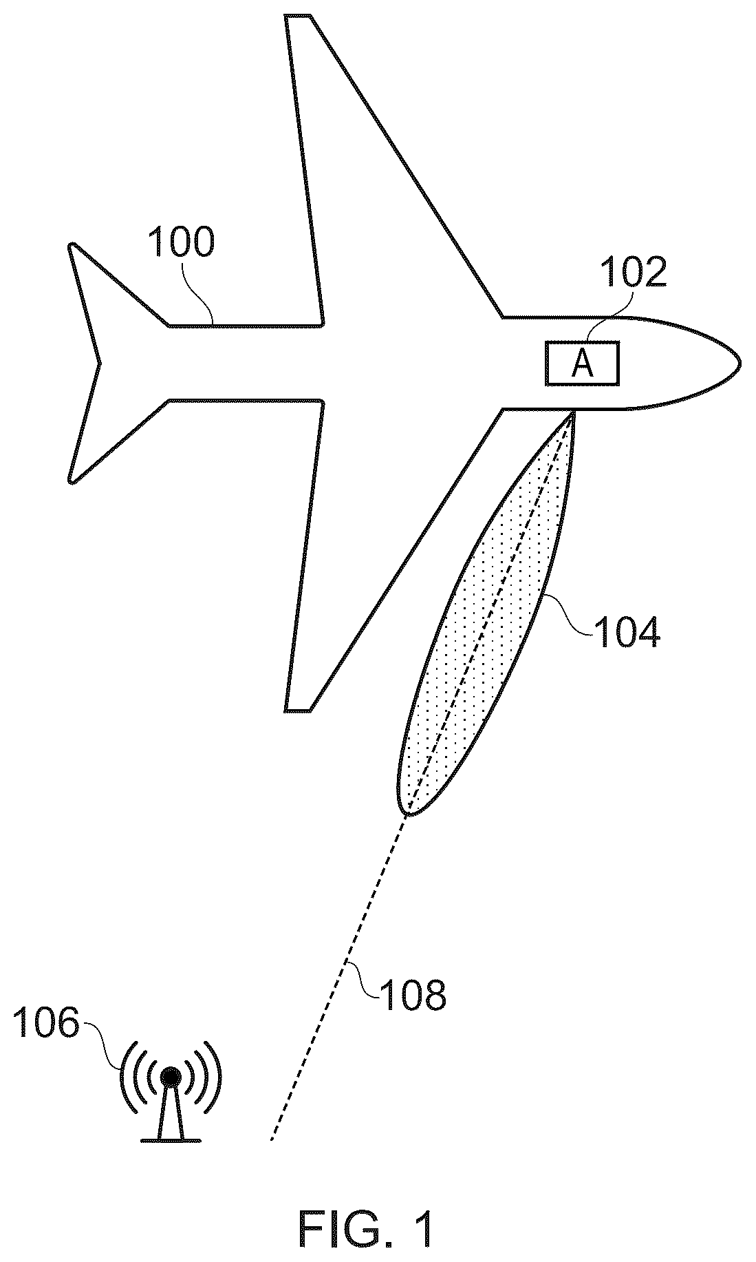Patent US11824612 — Determining a correction to be applied to a main beam of an antenna system for a moving vehicle — Figure 1