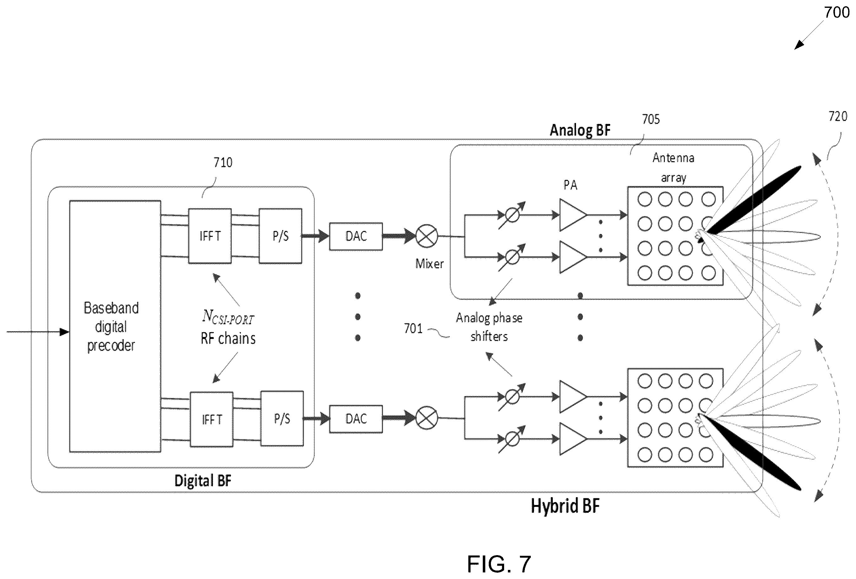 Patent US11824613 Figure 6 – Method and apparatus for a multi-beam downlink and uplink wireless system