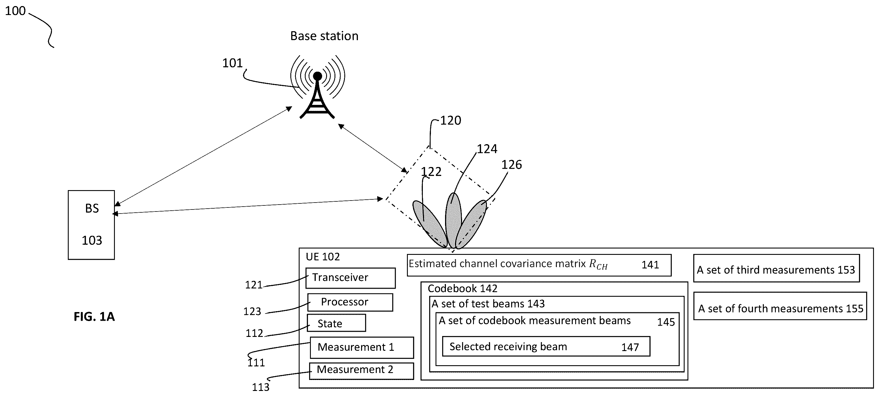 Patent US11824616 — Receiving beam selection using hybrid channel based beamforming and codebook based beamforming — Figure 1