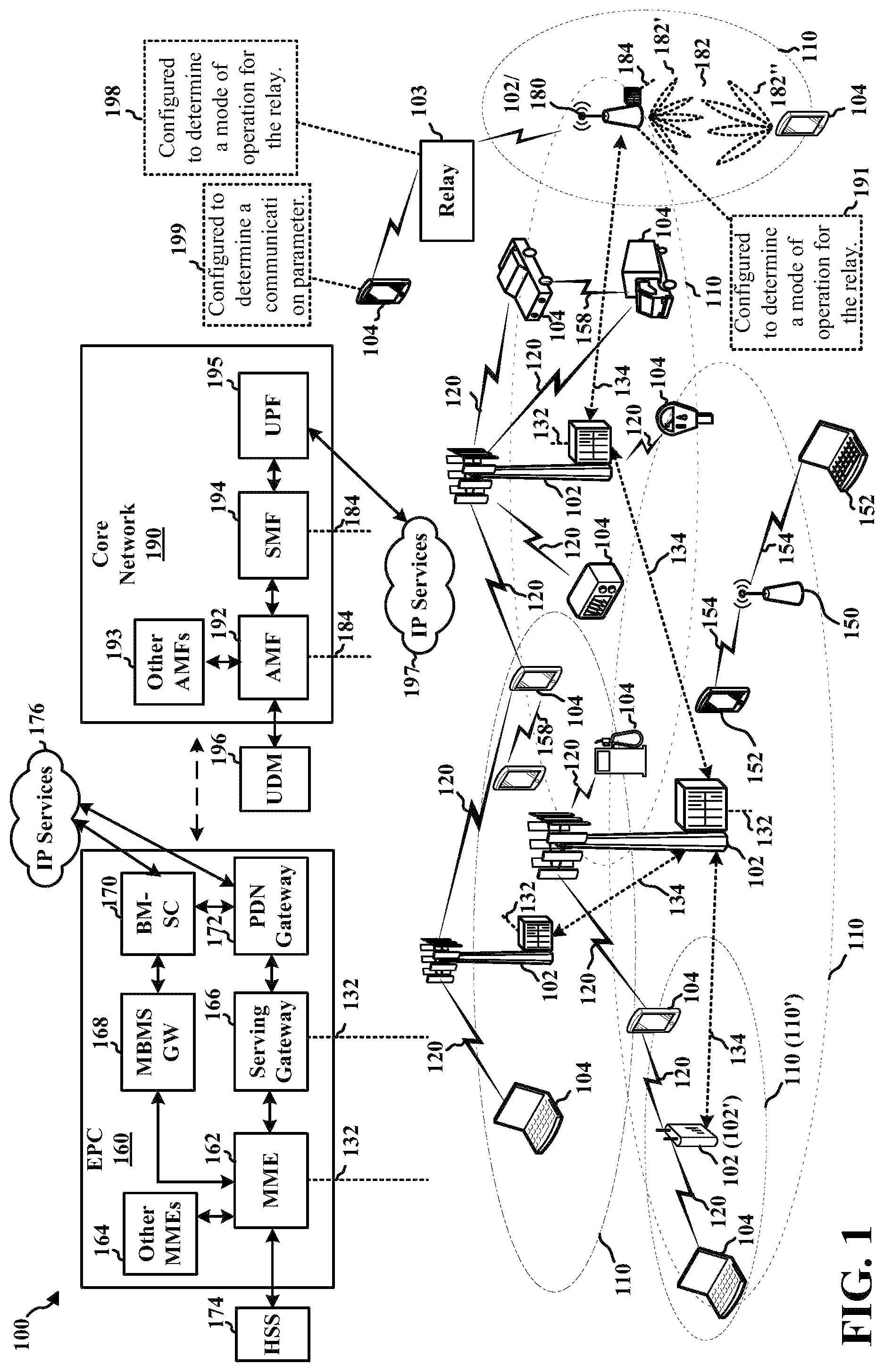 Patent US11824620 — Remote unit with a configurable mode of operation — Figure 1
