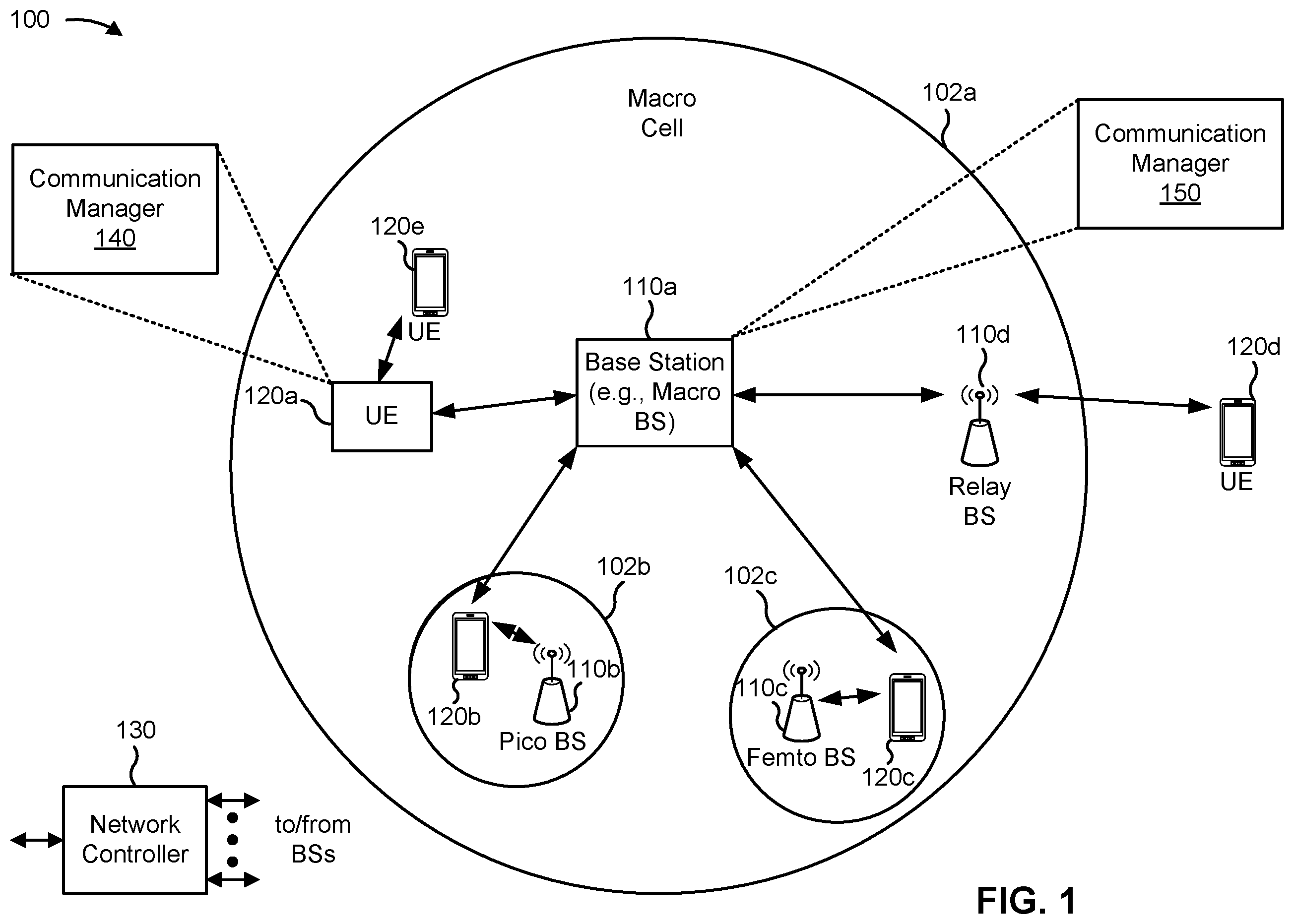 Patent US11824622 — Relay node identifier update — Figure 1