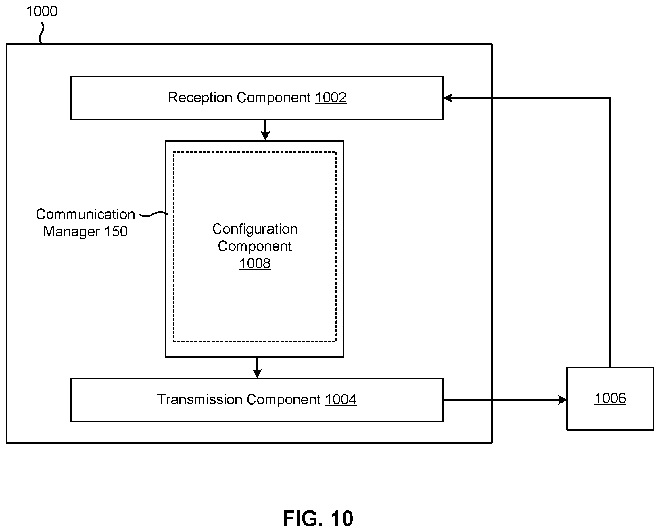 Patent US11824622 Figure 10 – Relay node identifier update