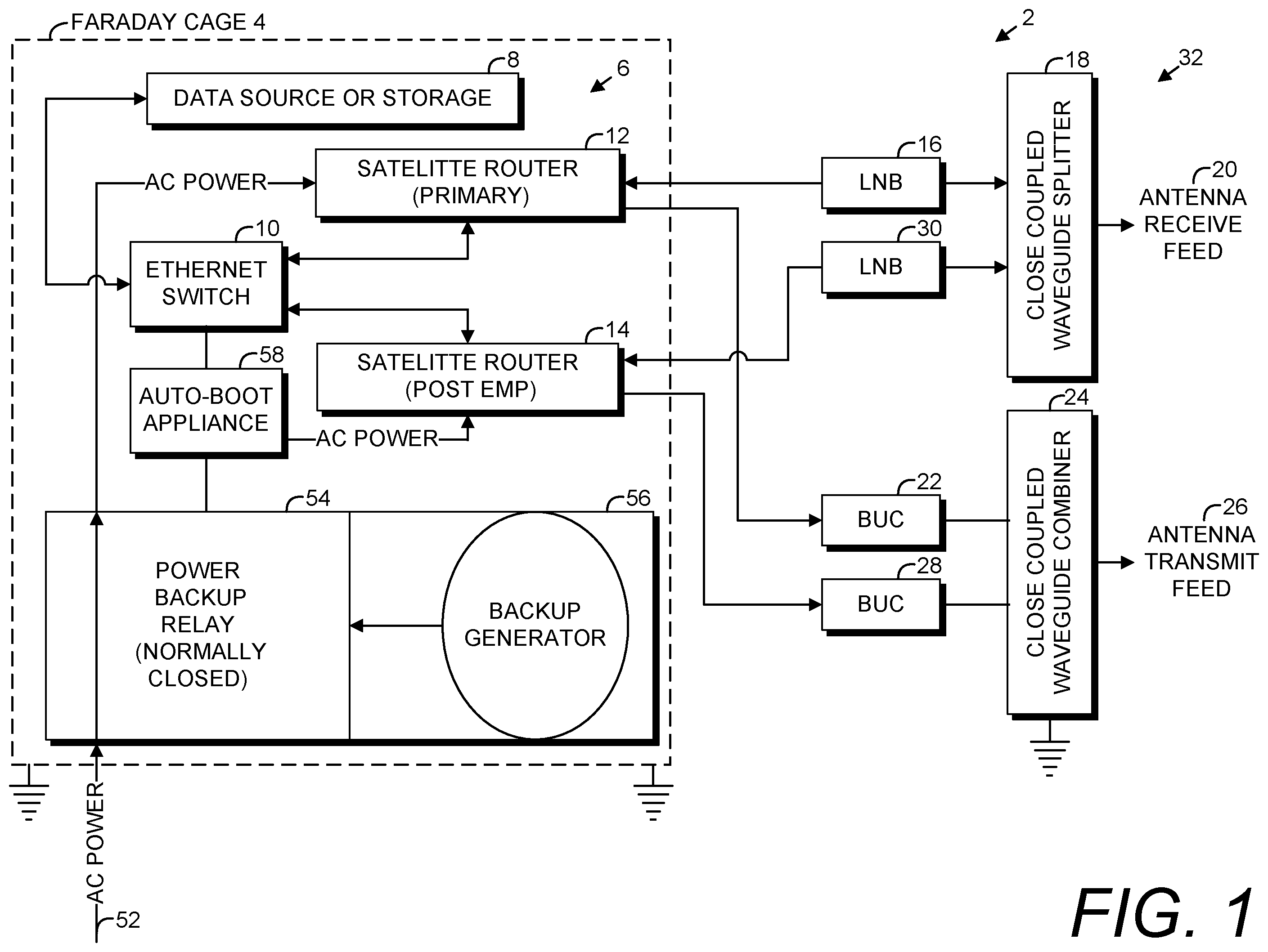 Patent US11824623 — EMP-resistant satellite communications system and method — Figure 1