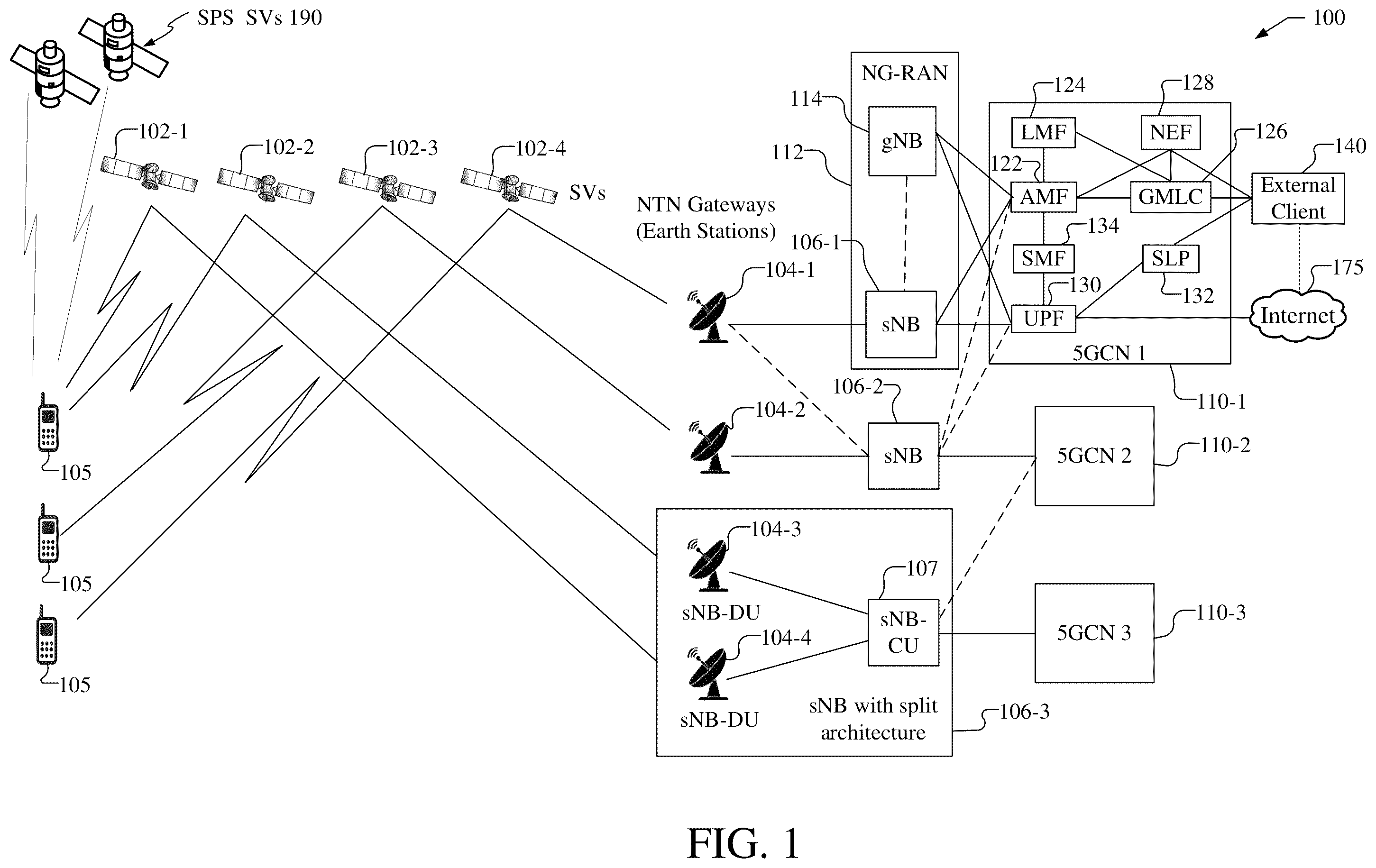 Patent US11824625 Figure 1 – Systems and methods for handover of mobile devices, radio cells and space vehicles for mobile satellite wireless access