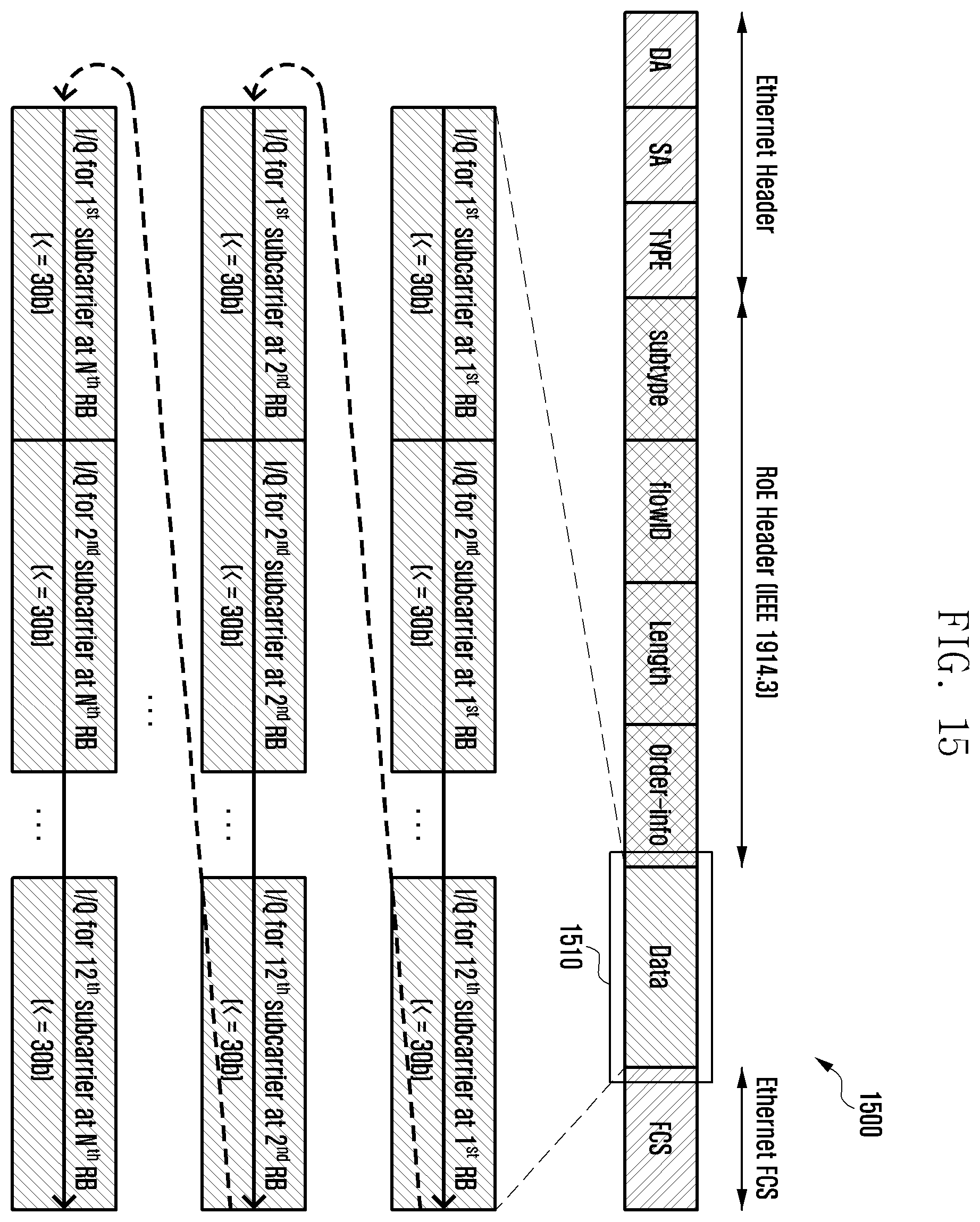 Patent US11824626 Figure 16 – Method for separating physical layer functions in wireless communication system