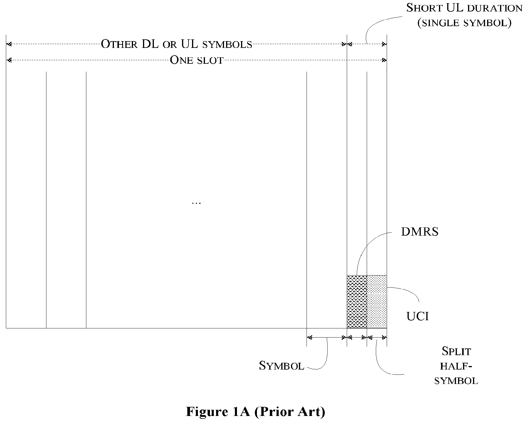 Patent US11824629 — Method and a system for transmitting DFT-s-OFDM symbols — Figure 1