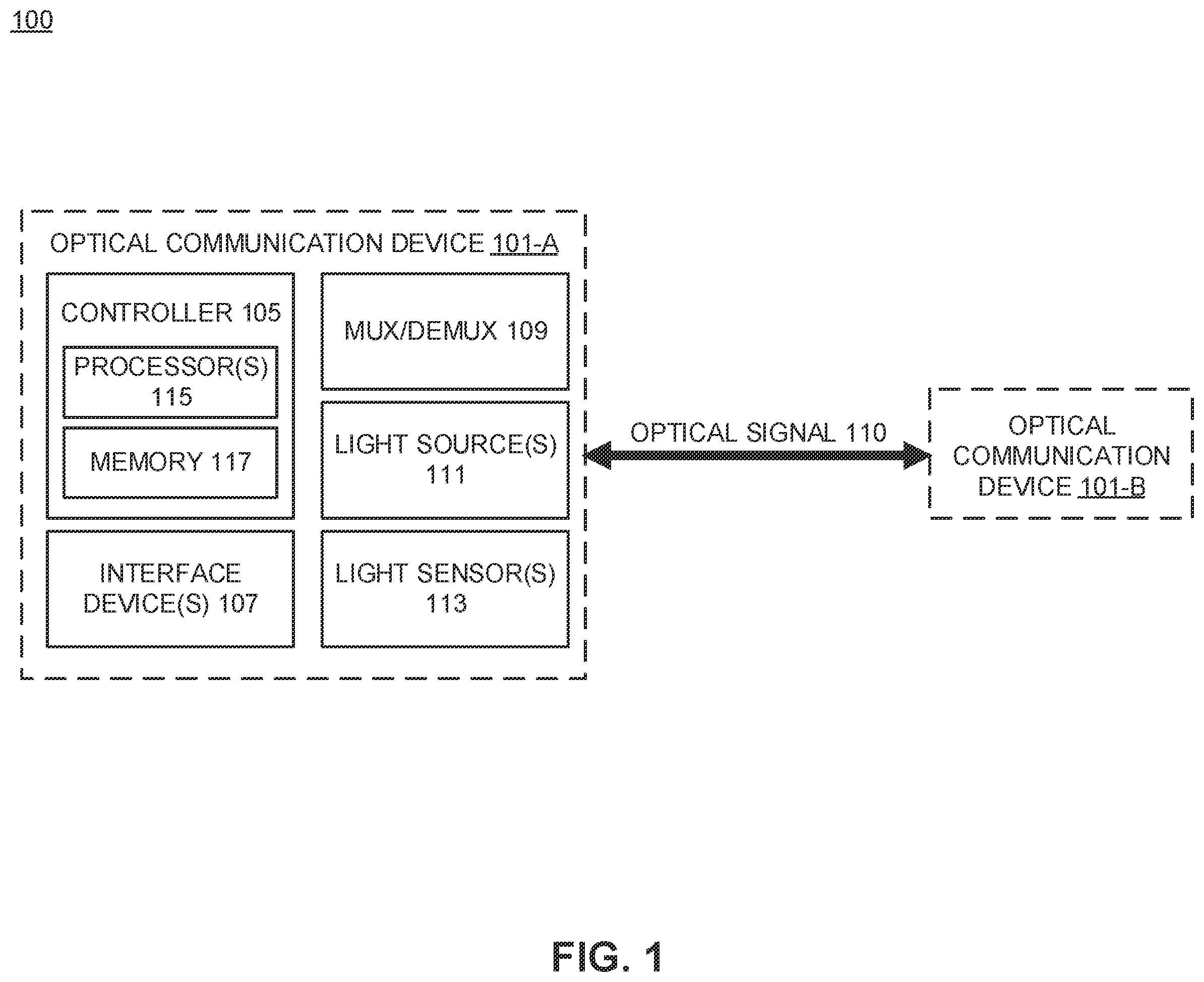 Patent US11824631 — Multi-channel integrated photonic wavelength demultiplexer — Figure 1