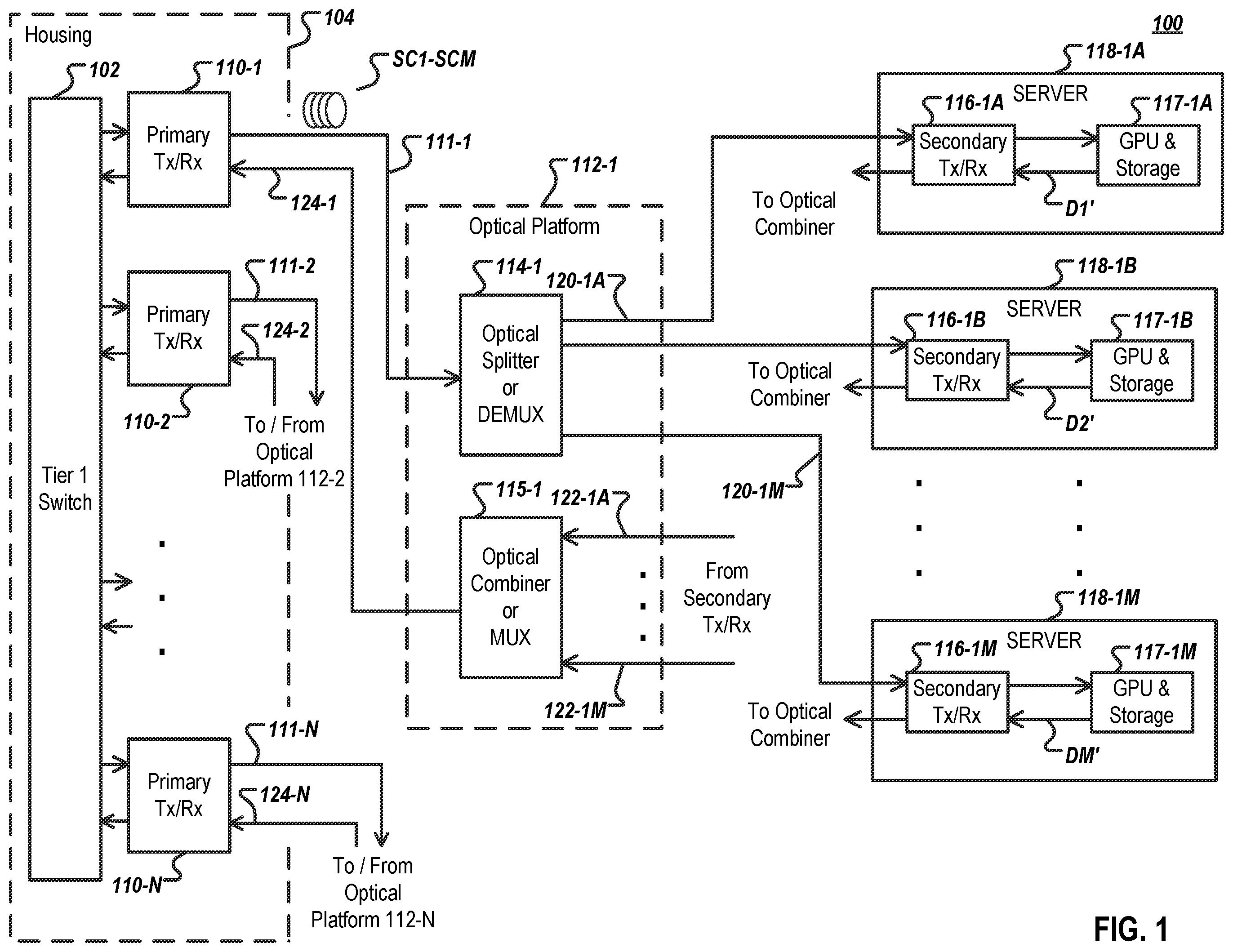 Patent US11824632 — Subcarrier based data center network architecture — Figure 1