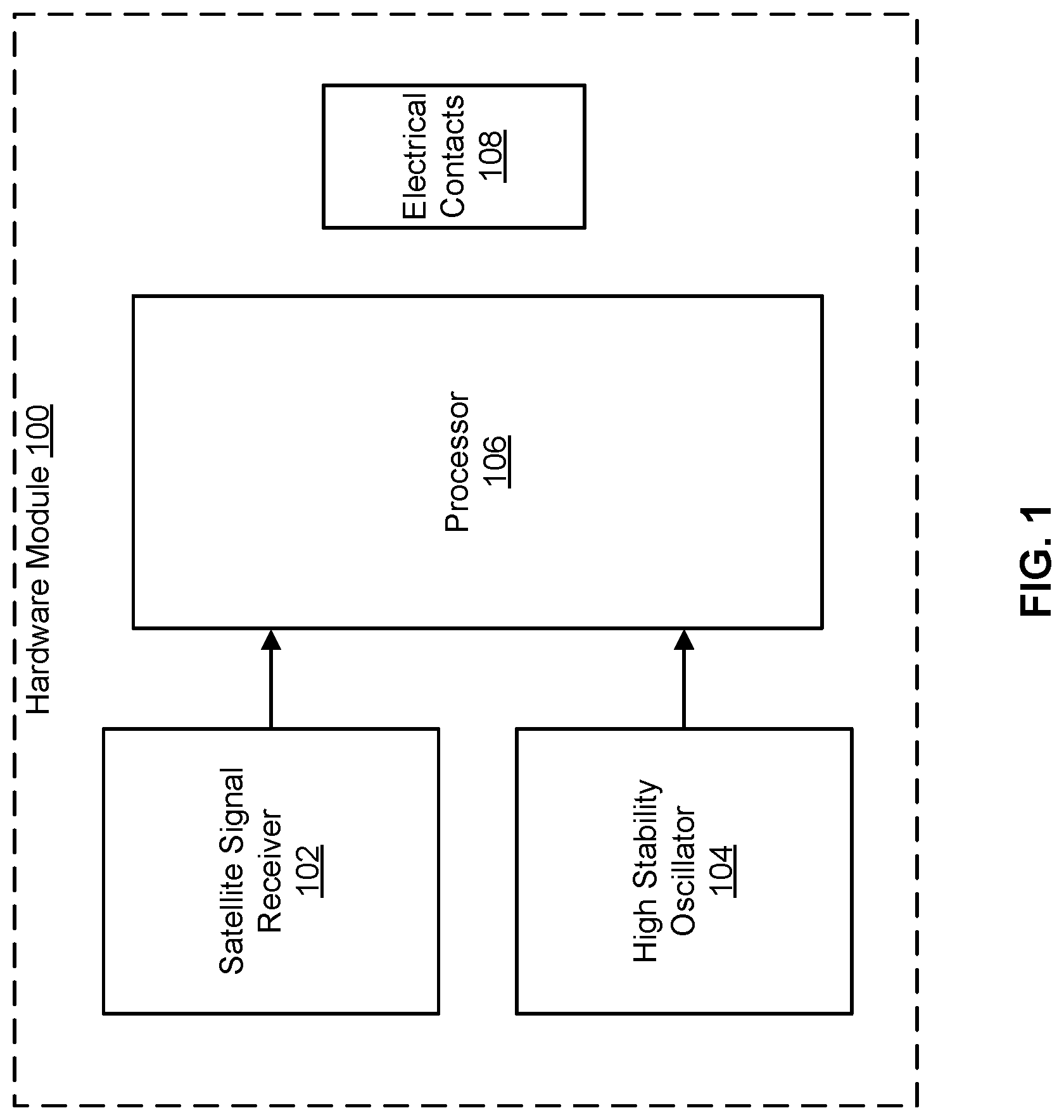 Patent US11824635 — Hardware module for determining a clock value based on multiple timing references — Figure 1