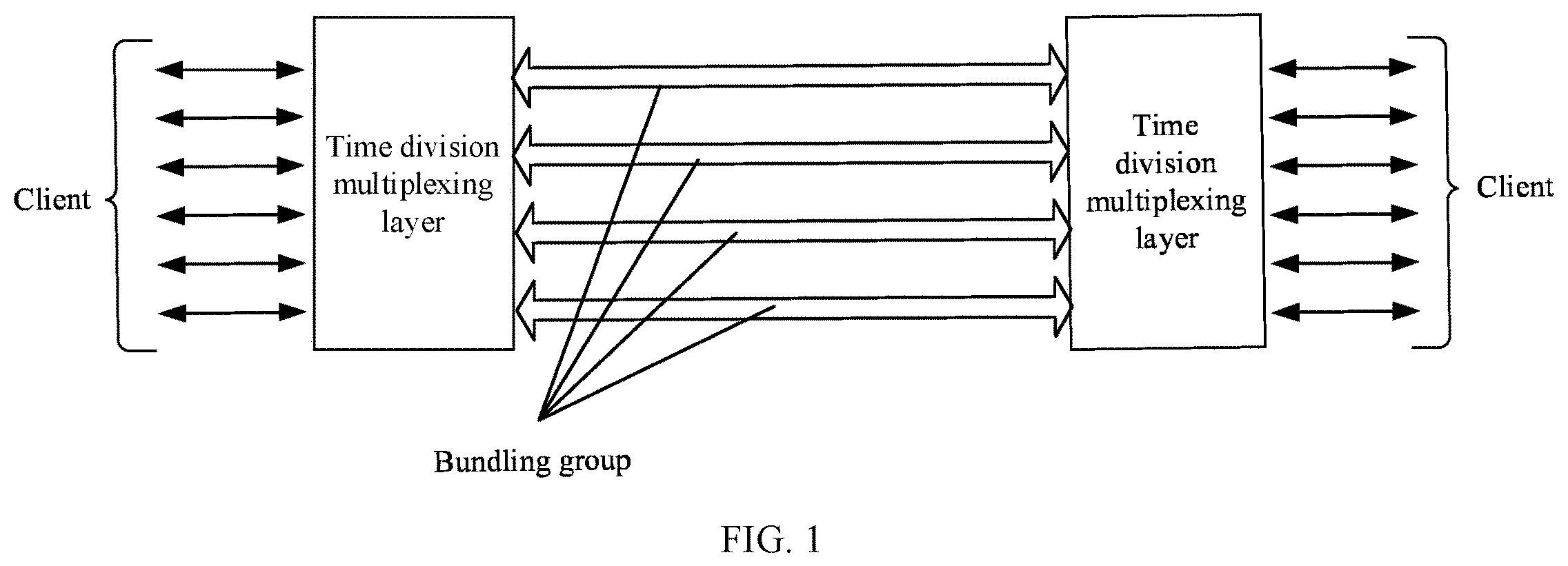Patent US11824636 — Method and apparatus for sending and receiving clock synchronization packet — Figure 1