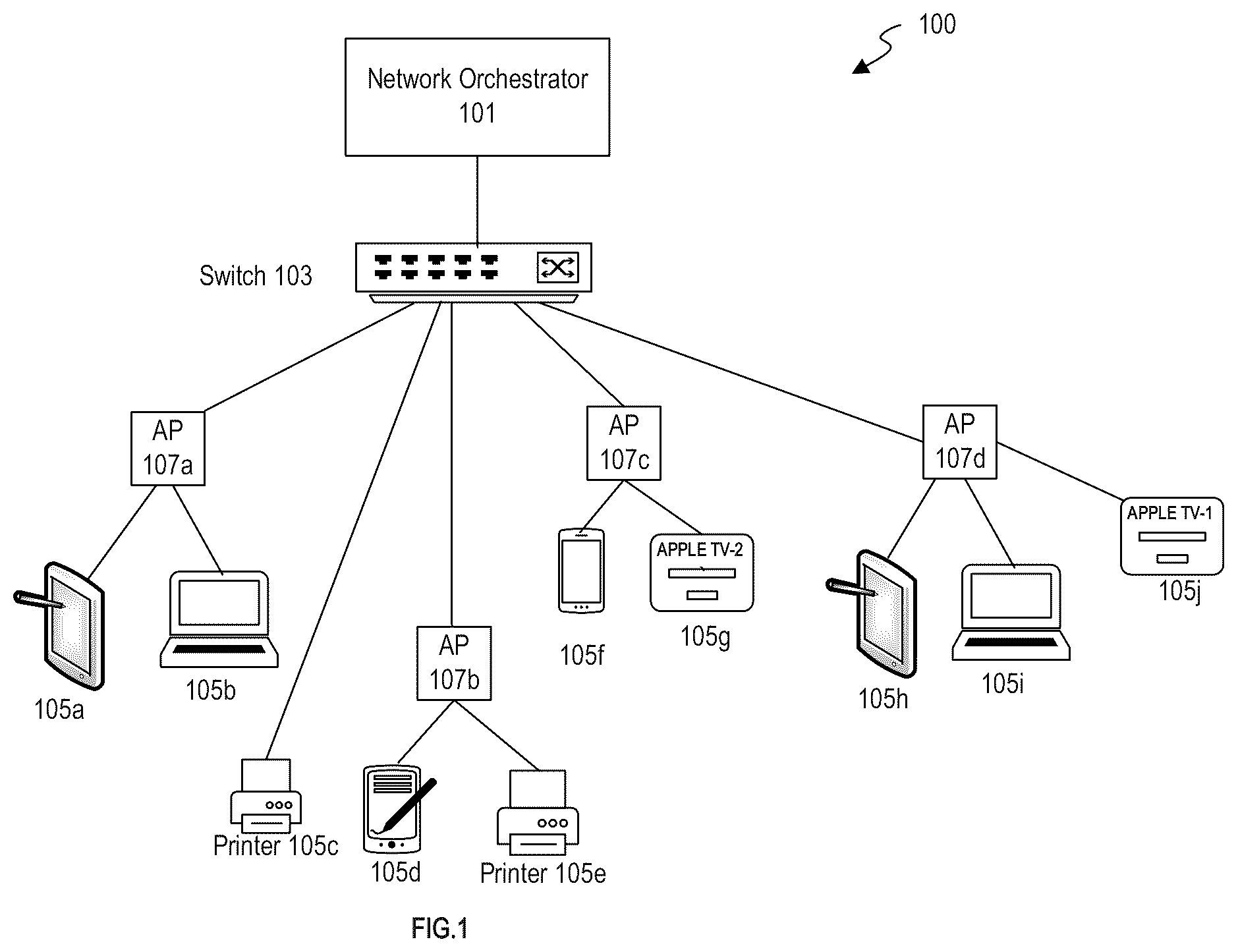 Patent US11824640 — System and method for reconfiguring a network using network traffic comparisions — Figure 1
