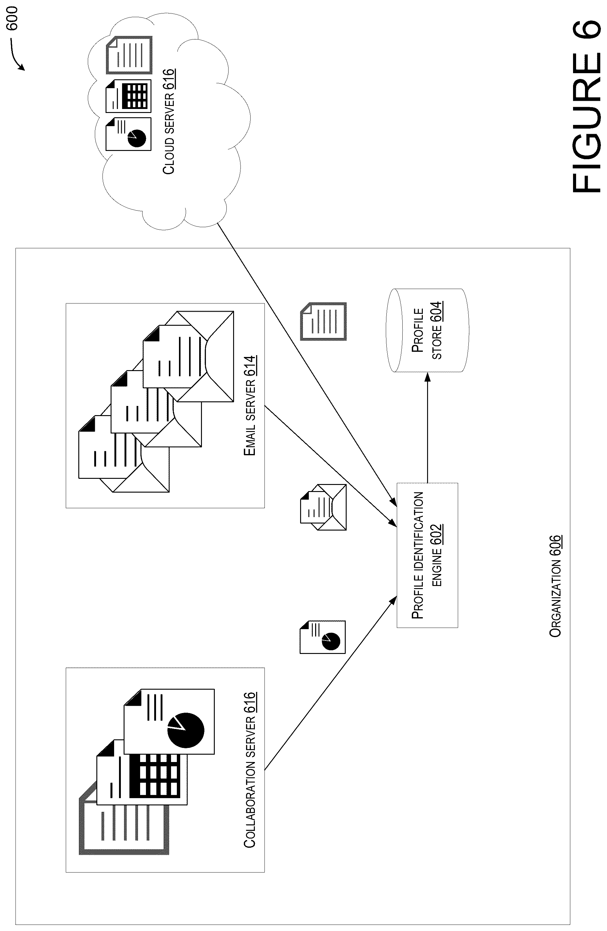 Patent US11824647 Figure 10 – Promotion of users in collaboration sessions