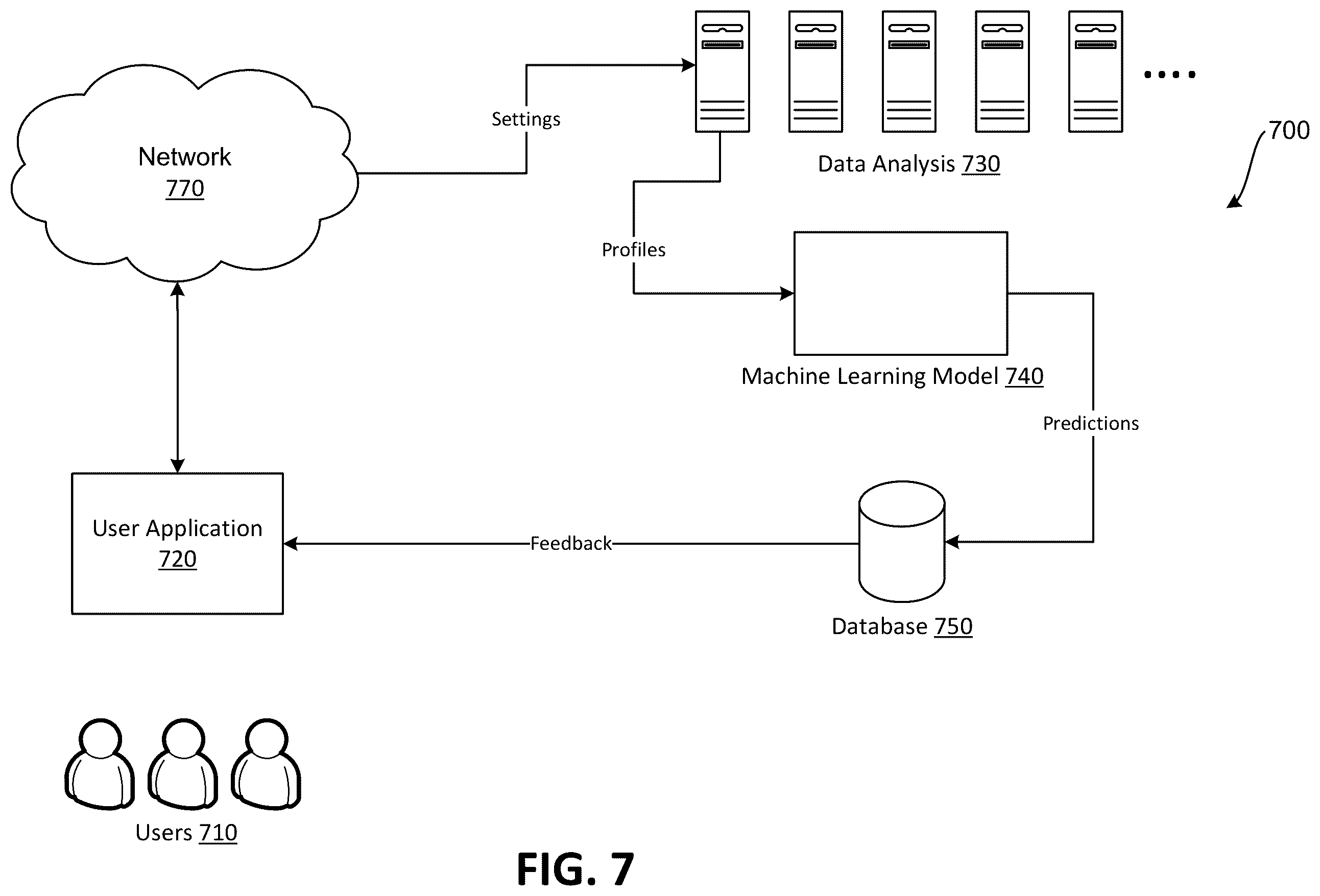 Patent US11824647 Figure 11 – Promotion of users in collaboration sessions