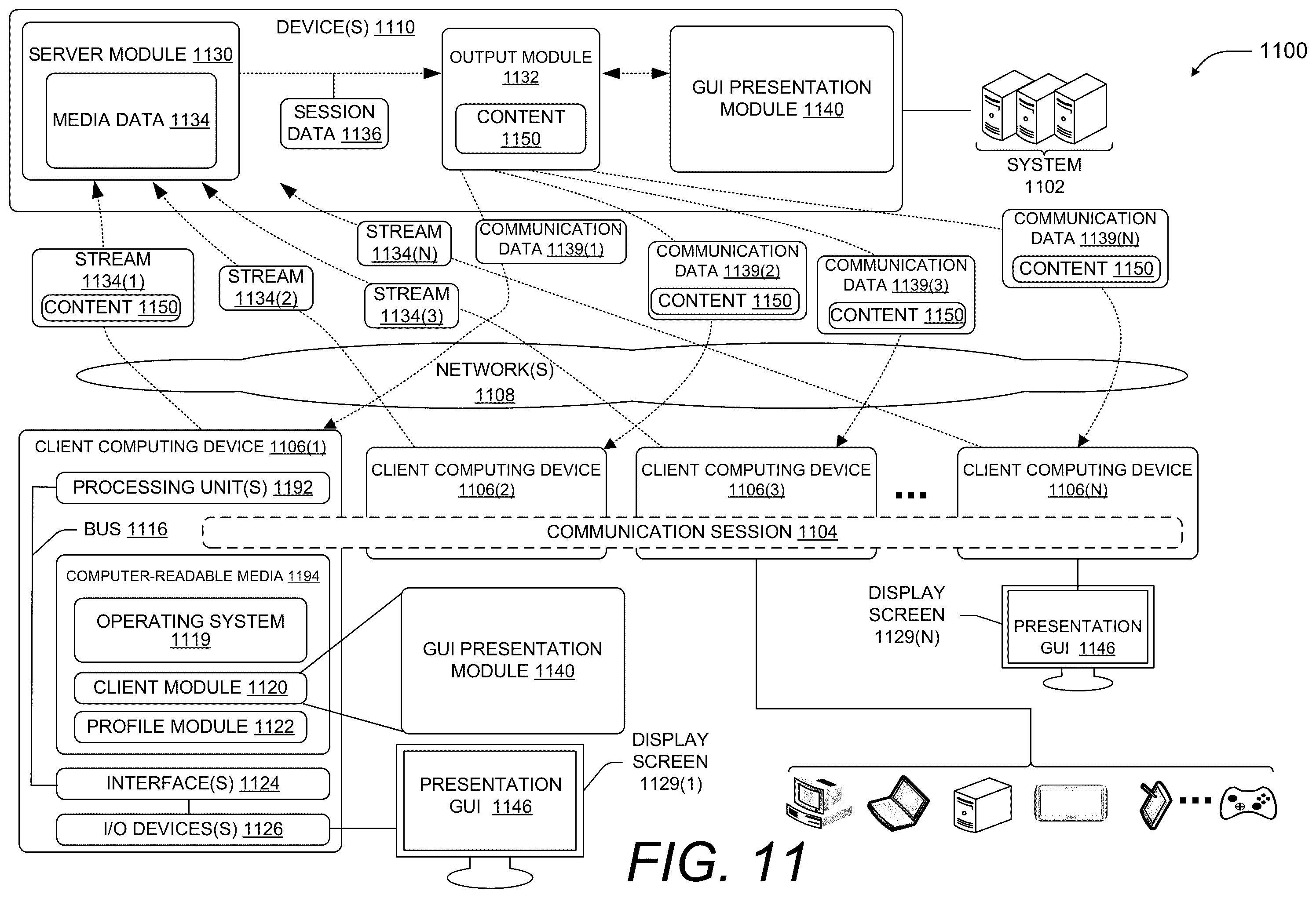Patent US11824647 Figure 15 – Promotion of users in collaboration sessions