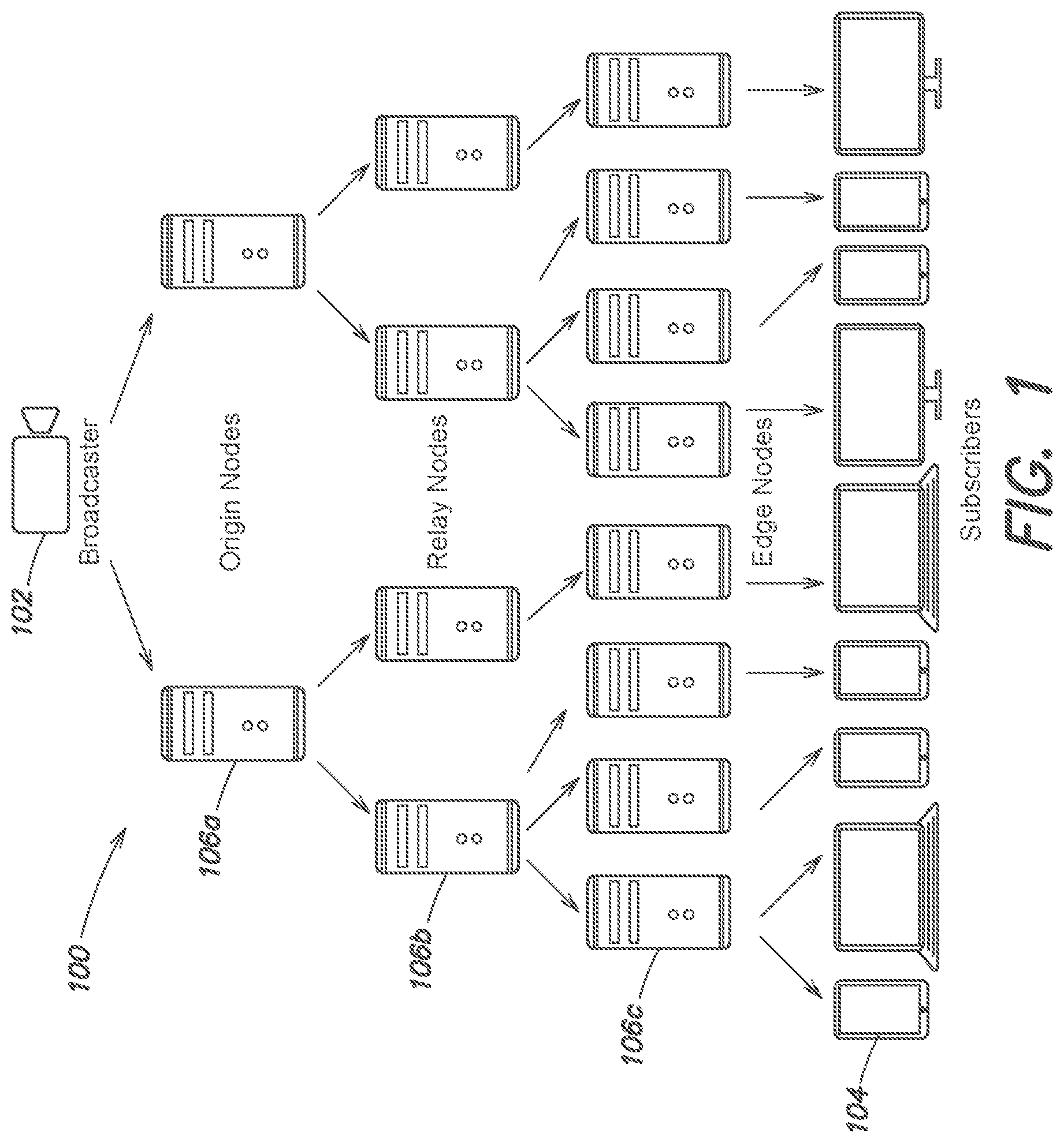Patent US11824648 — System and method for verifying and providing compensation for participation in real-time streaming of multimedia over a decentralized network — Figure 1