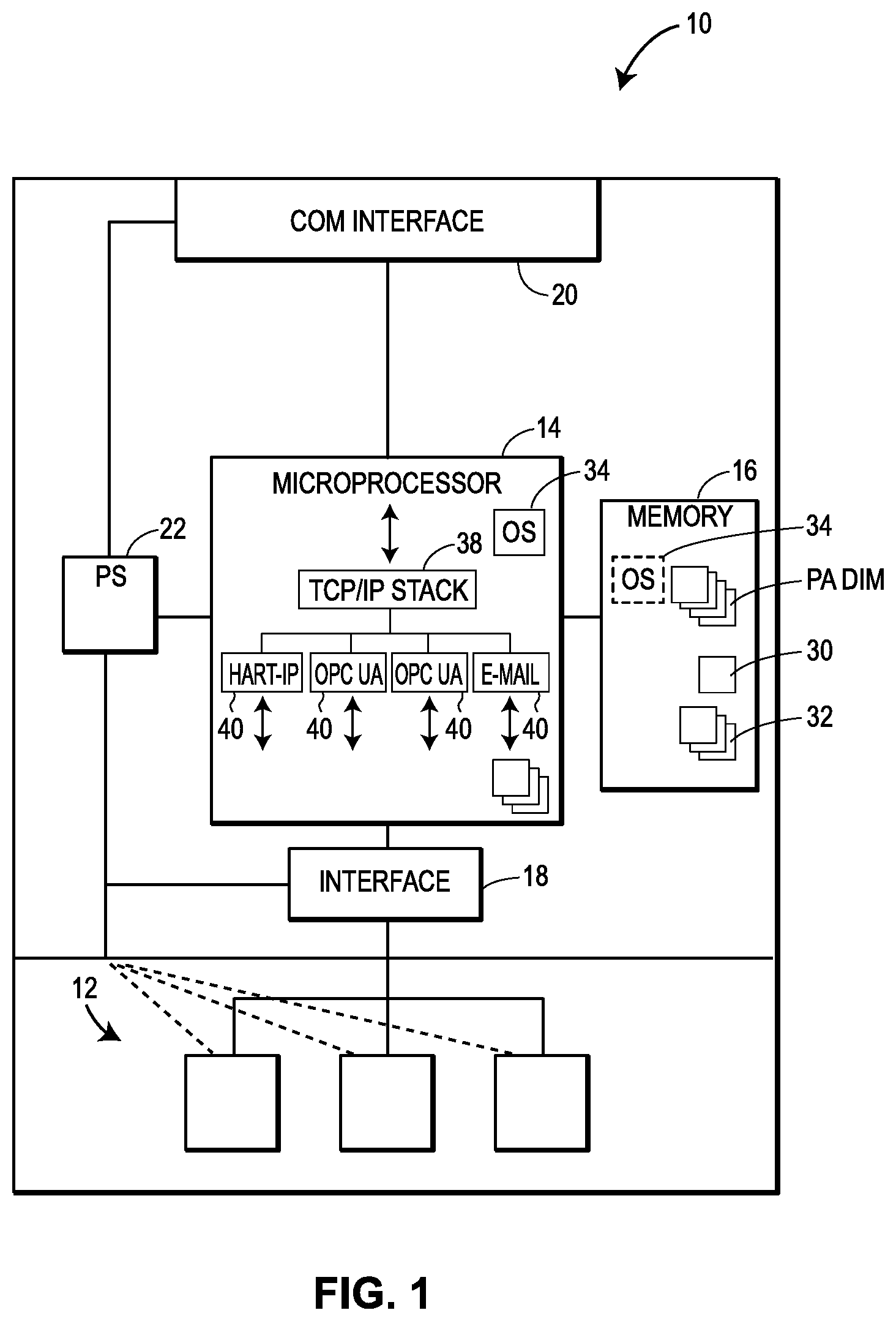 Patent US11824650 — Publish-subscribe communication architecture for highly-versatile field devices in control and automation systems — Figure 1