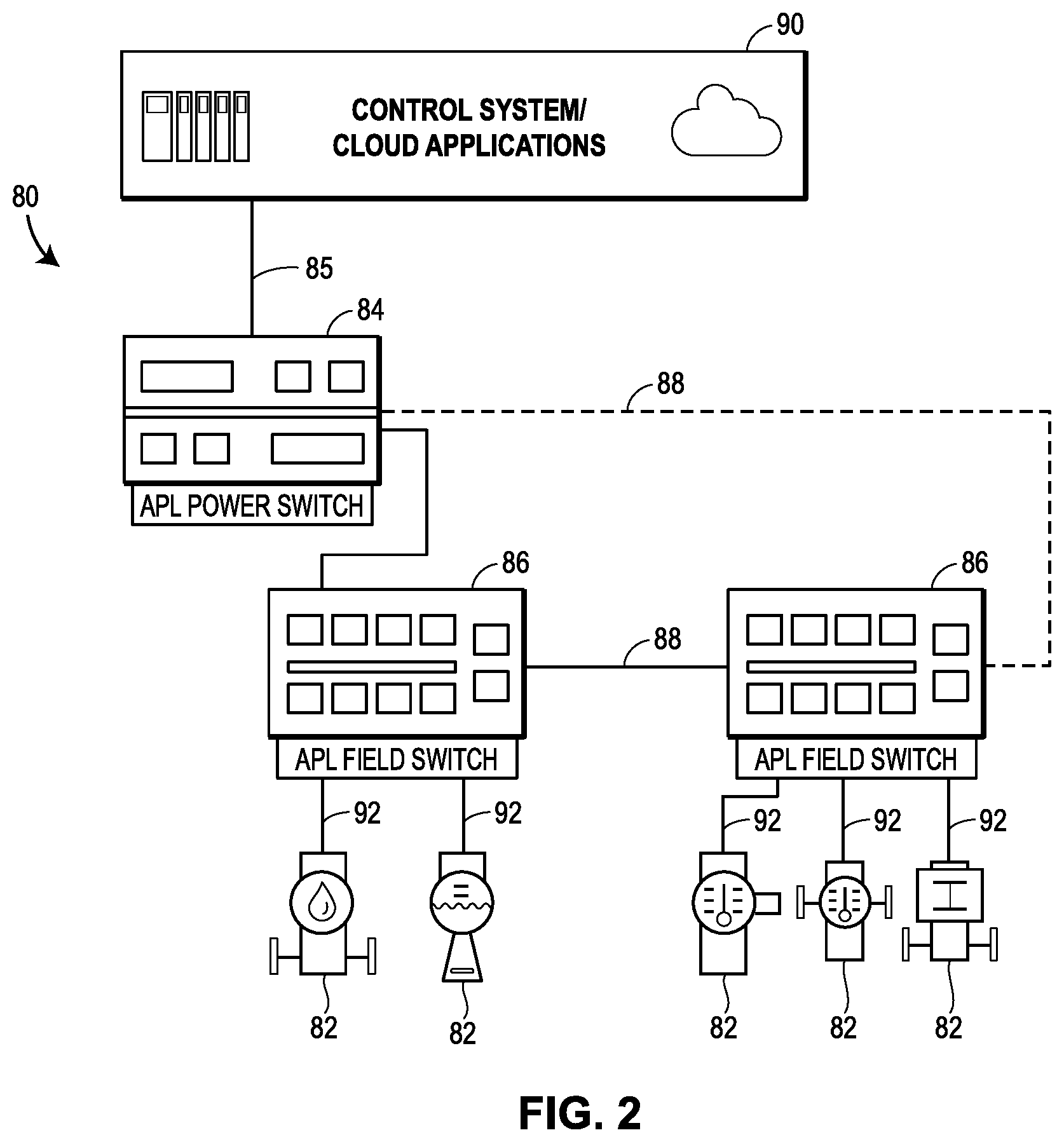 Patent US11824650 Figure 2 – Publish-subscribe communication architecture for highly-versatile field devices in control and automation systems